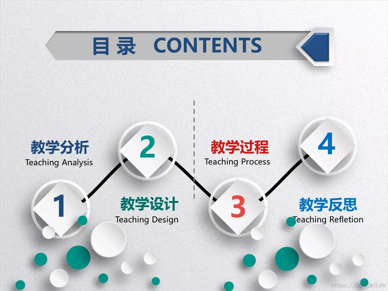 教学说课教育教学培训PPT模板 第 10 页预览图