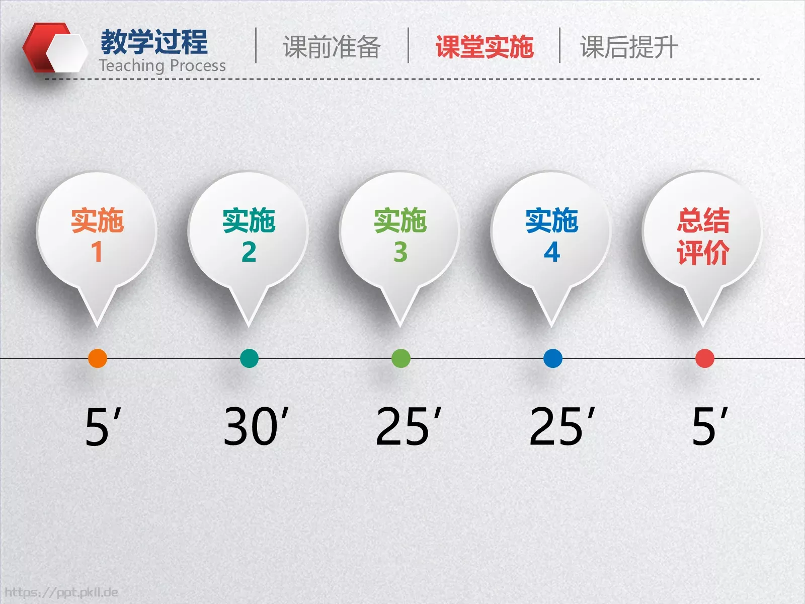 教学说课教育教学培训PPT模板 第 17 页预览图