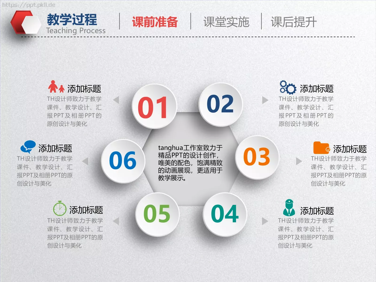 教学说课教育教学培训PPT模板 第 16 页预览图