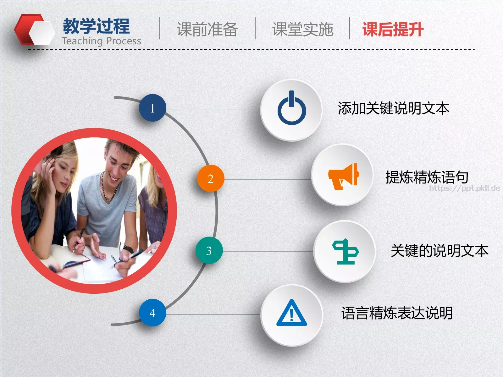 教学说课教育教学培训PPT模板 第 27 页预览图