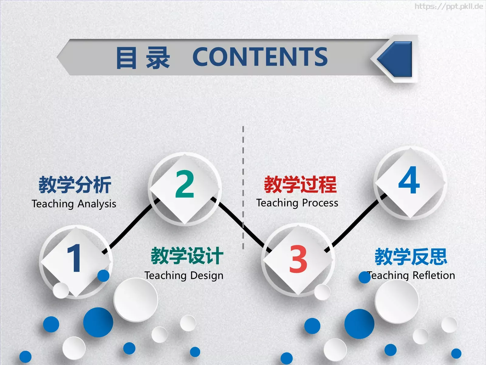 教学说课教育教学培训PPT模板 第 30 页预览图