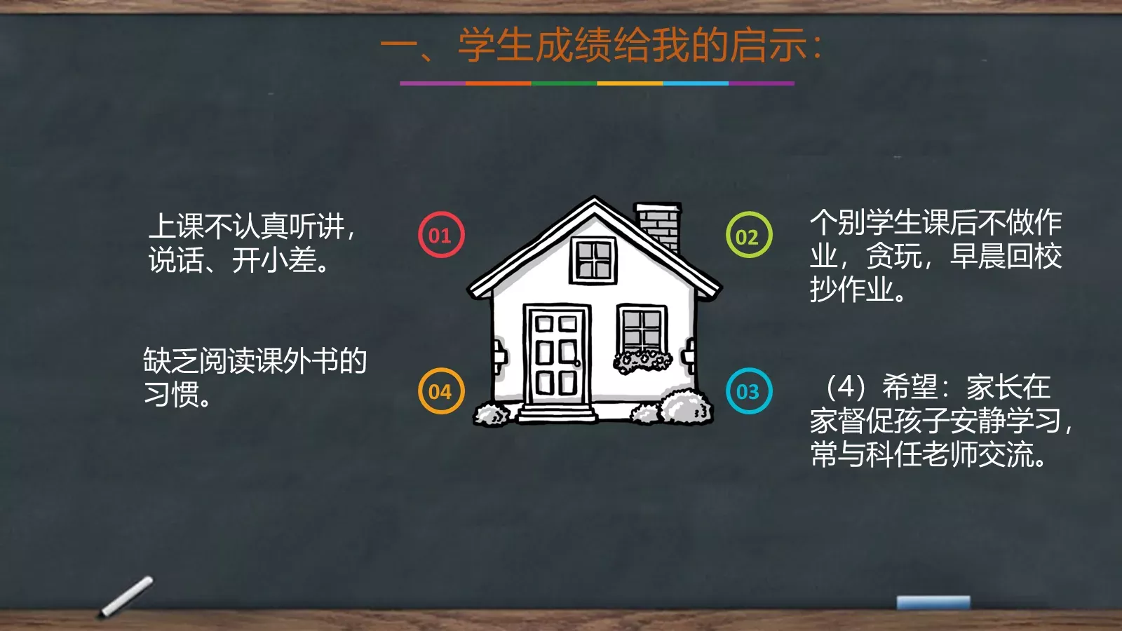 家长会黑板风PPT模板 第 10 页预览图