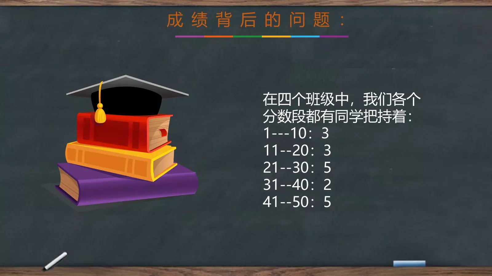 家长会黑板风PPT模板 第 16 页预览图