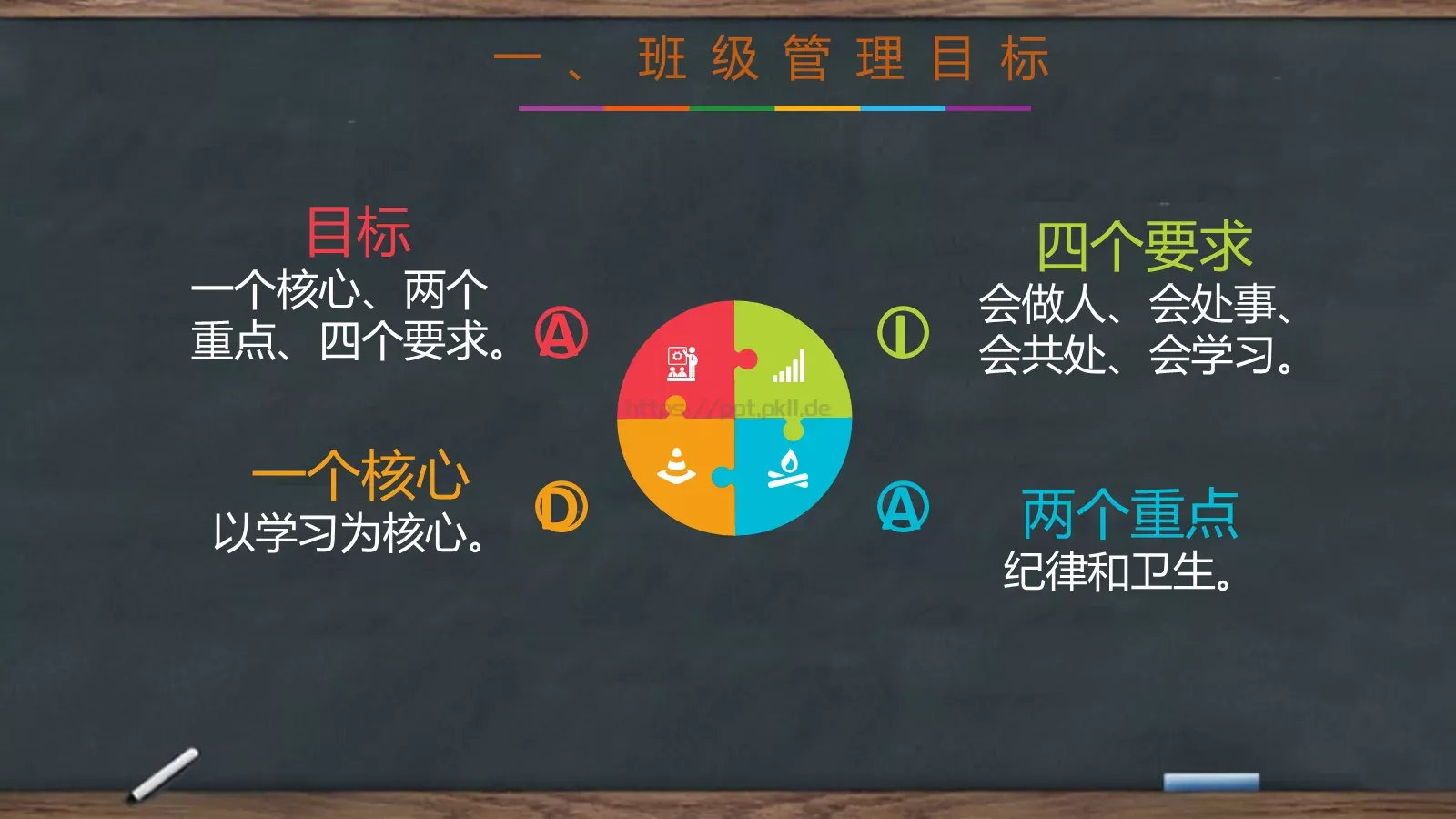 家长会黑板风PPT模板 第 20 页预览图