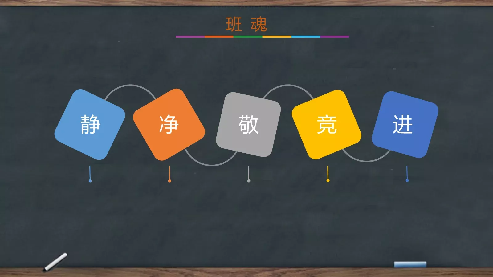 家长会黑板风PPT模板 第 19 页预览图