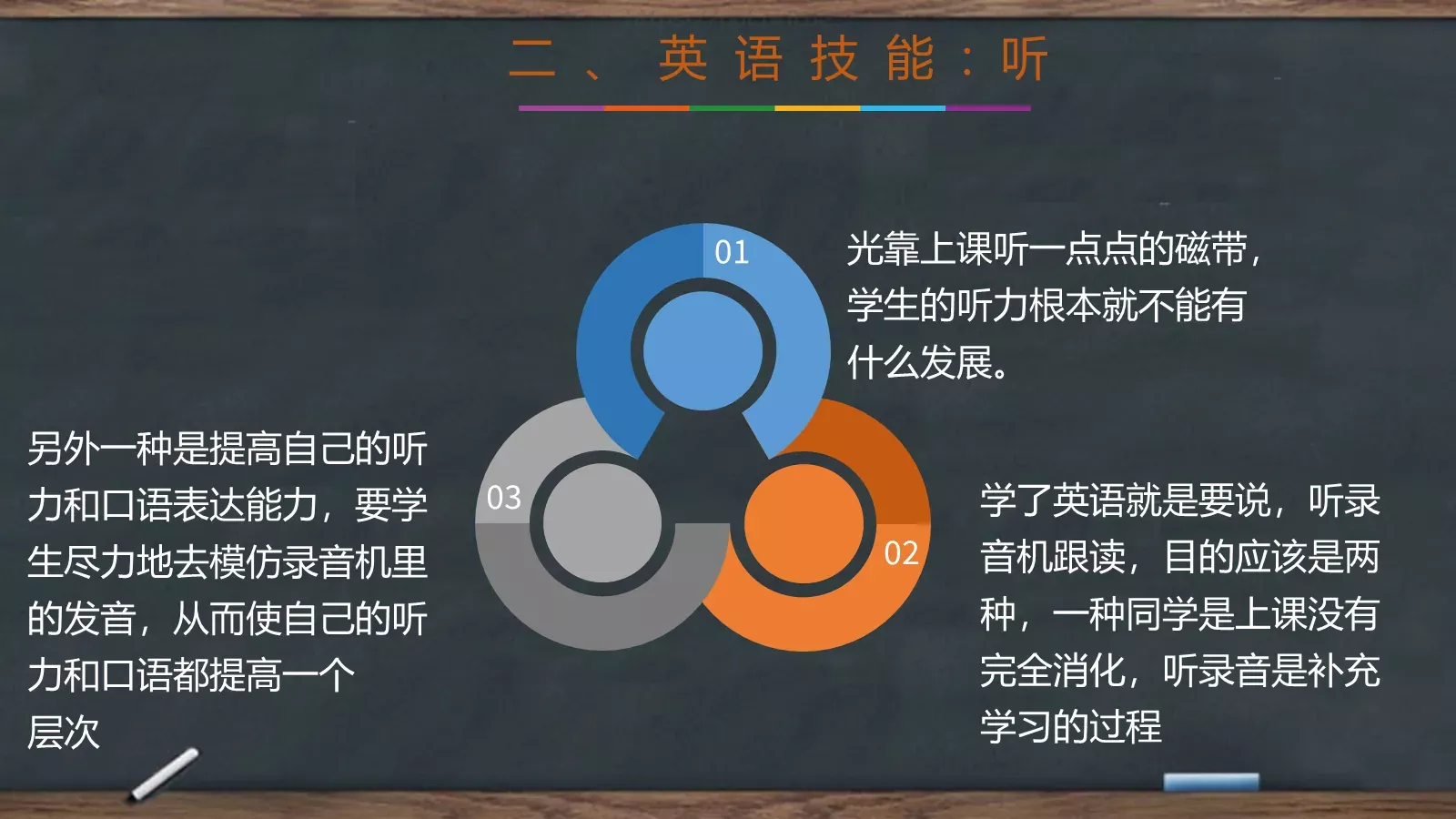 家长会黑板风PPT模板 第 21 页预览图