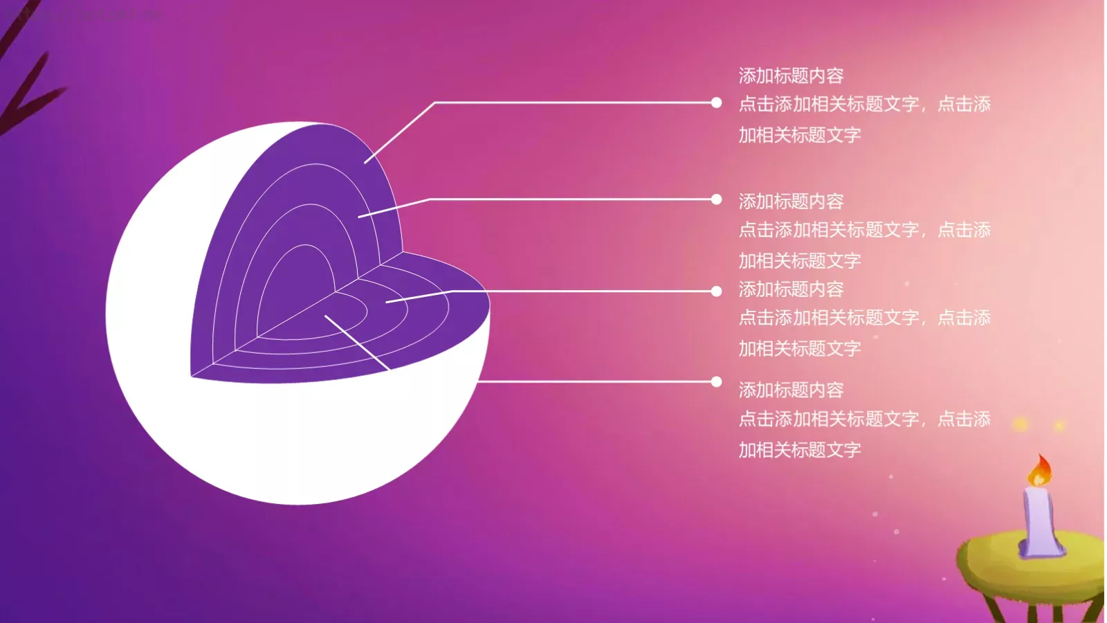 教育说课PPT模板 第 4 页缩略图