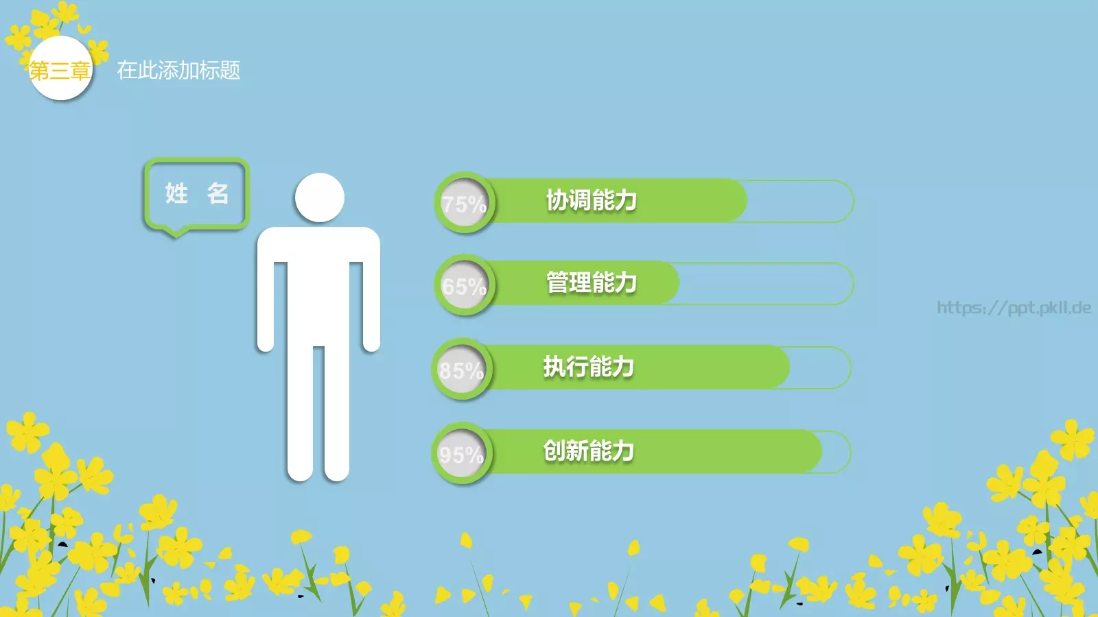 油菜花教学PPT模板 第 15 页预览图