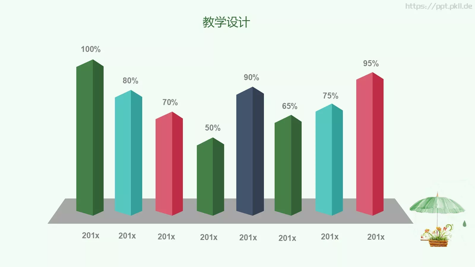 教师说课教学分析与设计PPT模板 第 10 页预览图