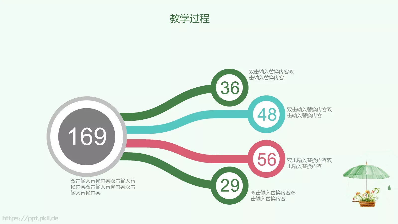 教师说课教学分析与设计PPT模板 第 17 页预览图