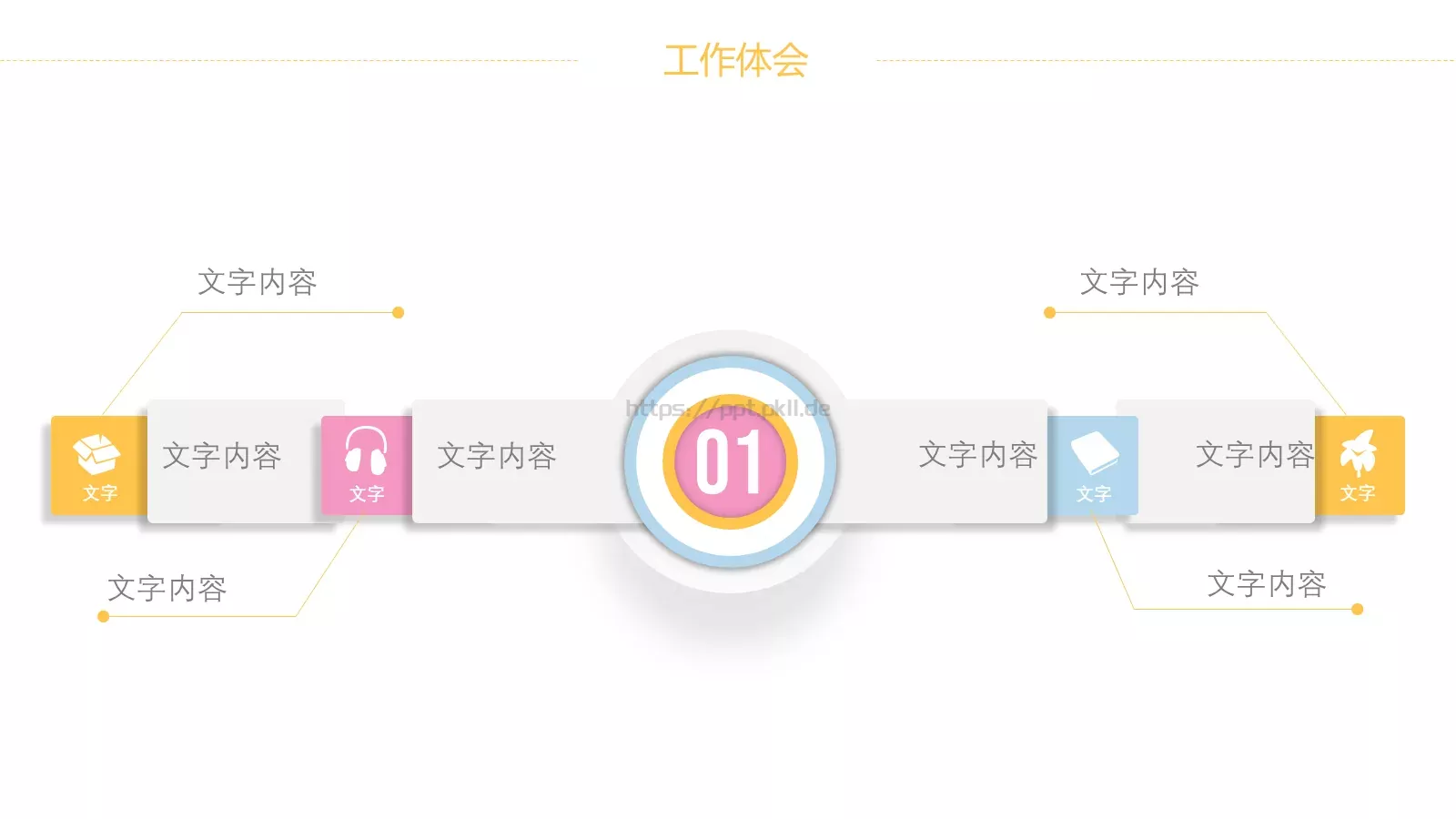 教育宣传工作汇报PPT模板 第 18 页预览图