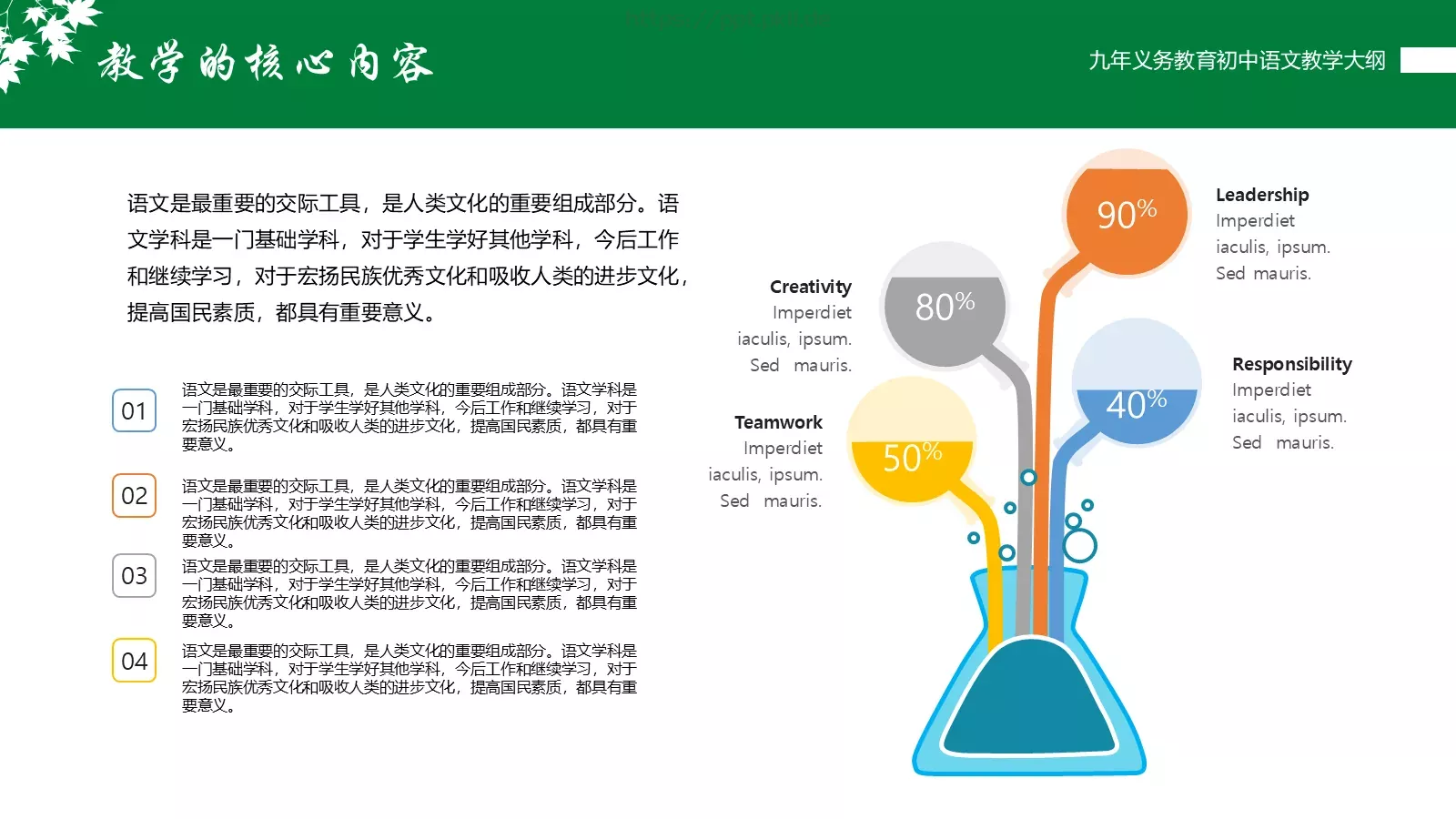 九年义务教育初中语文课件 第 13 页预览图