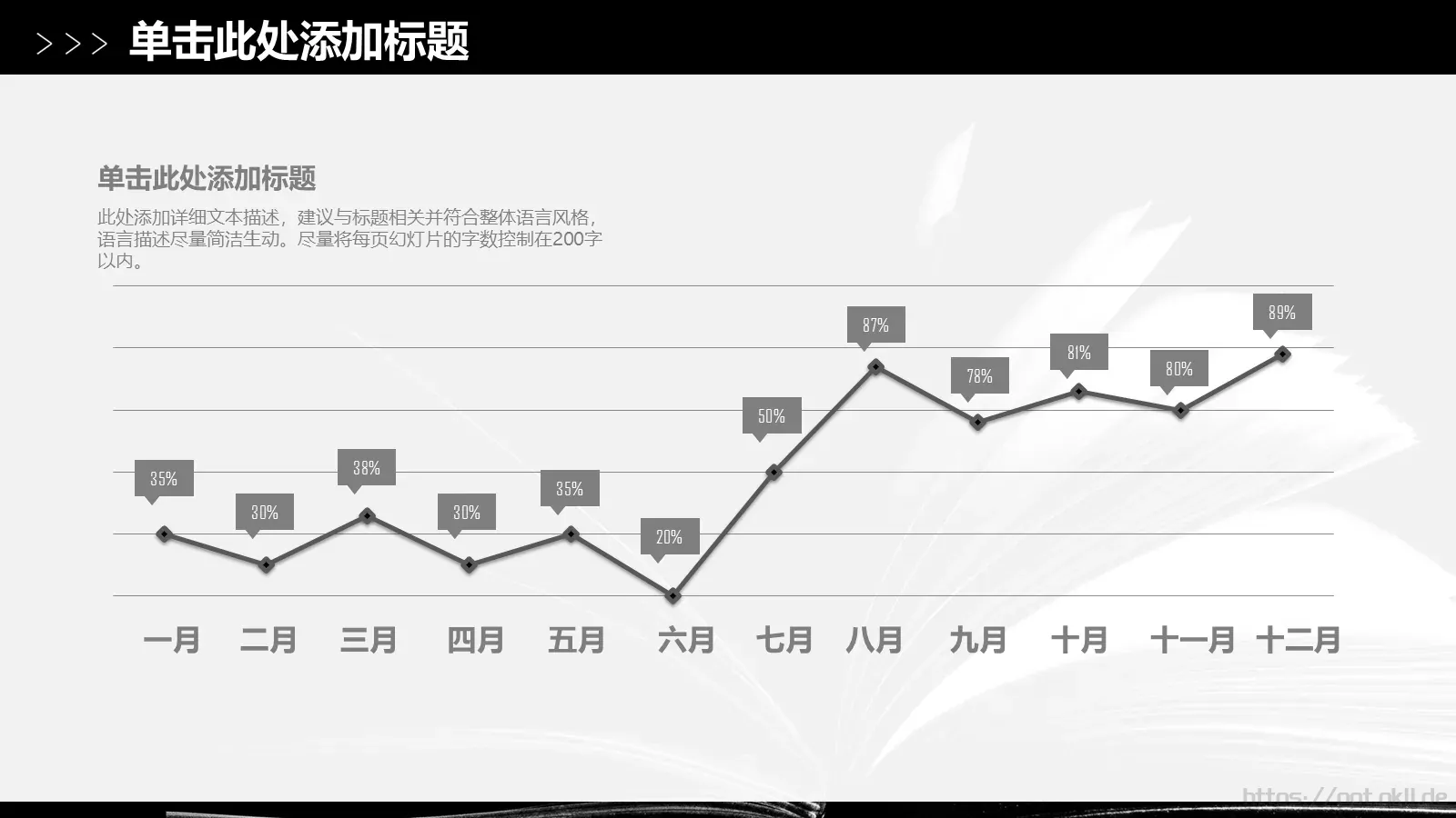 读书读好书PPT模板 第 37 页预览图