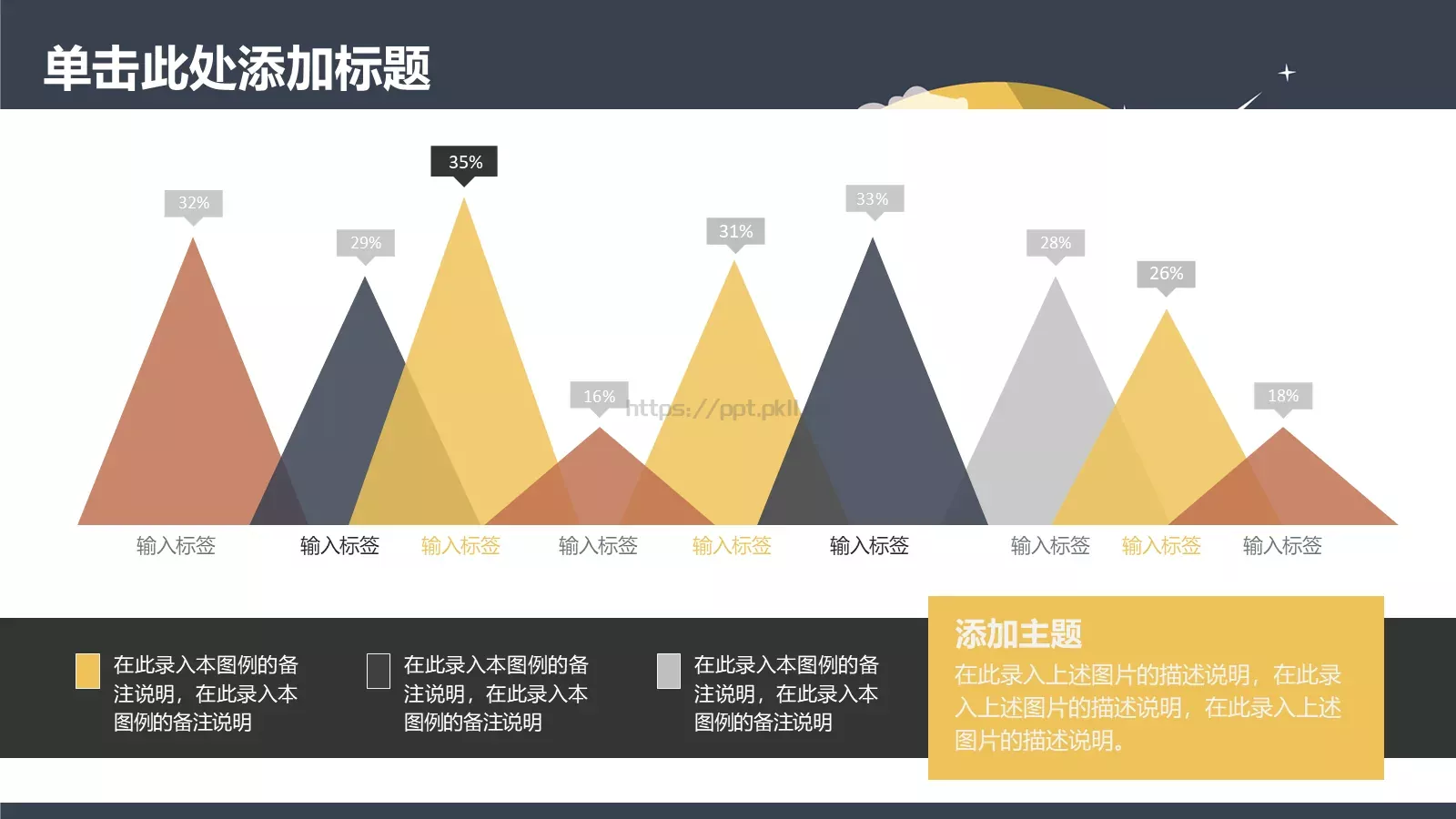 工作计划工作总结PPT模板 第 5 页预览图