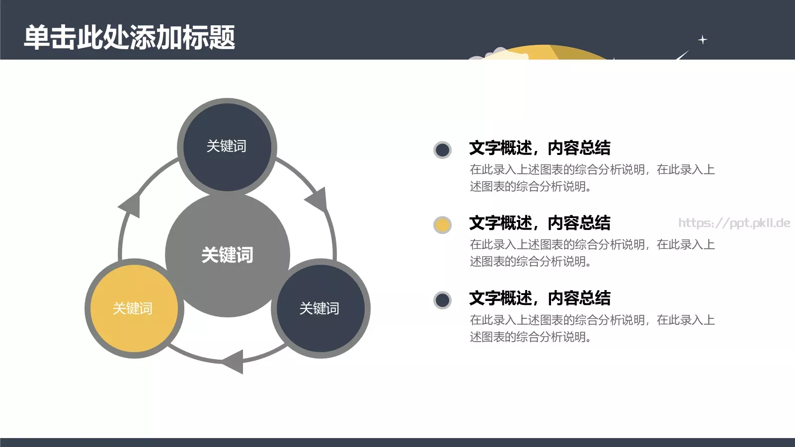 工作计划工作总结PPT模板 第 29 页预览图