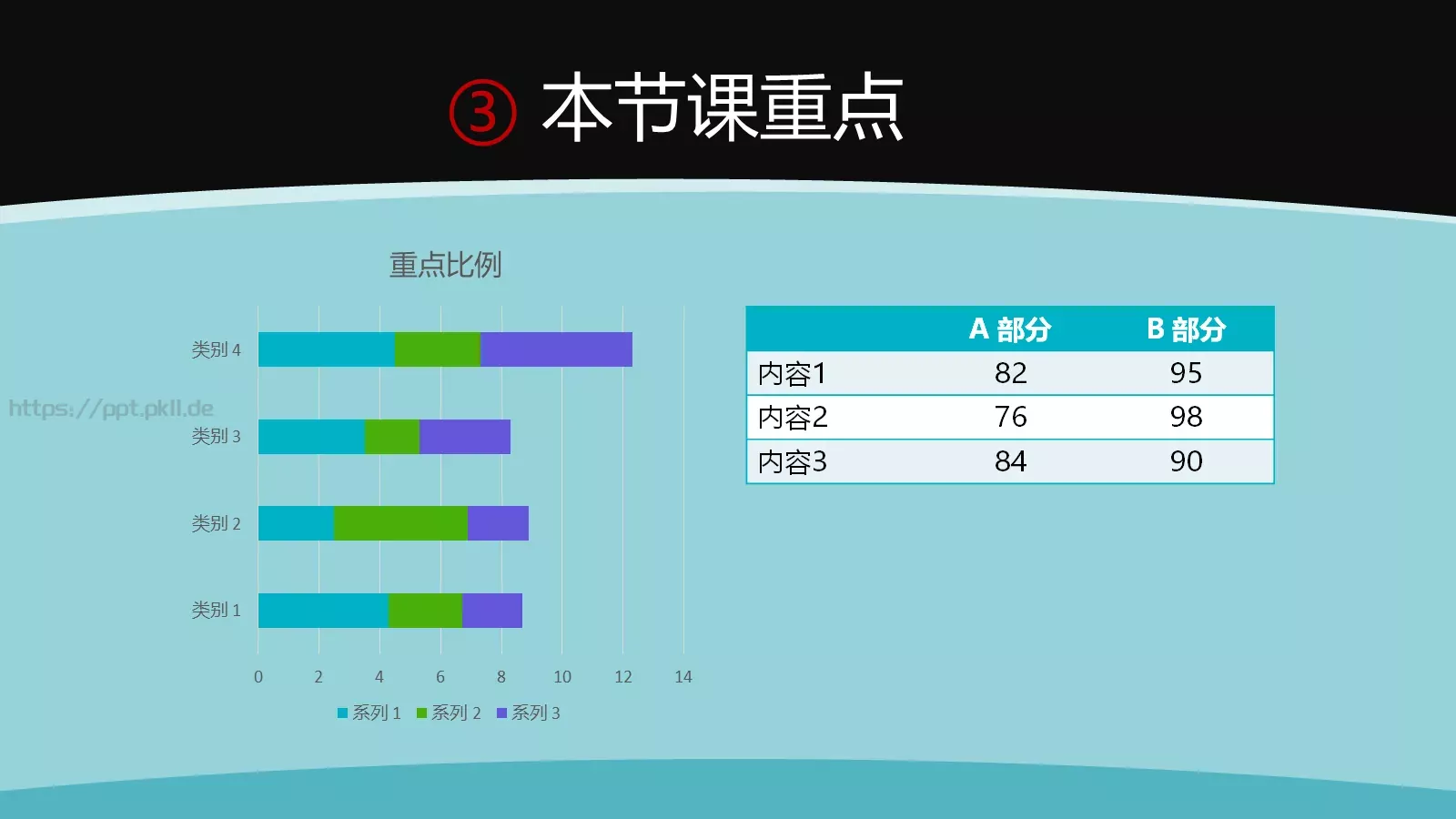 钢琴教学PPT模板 第 6 页预览图