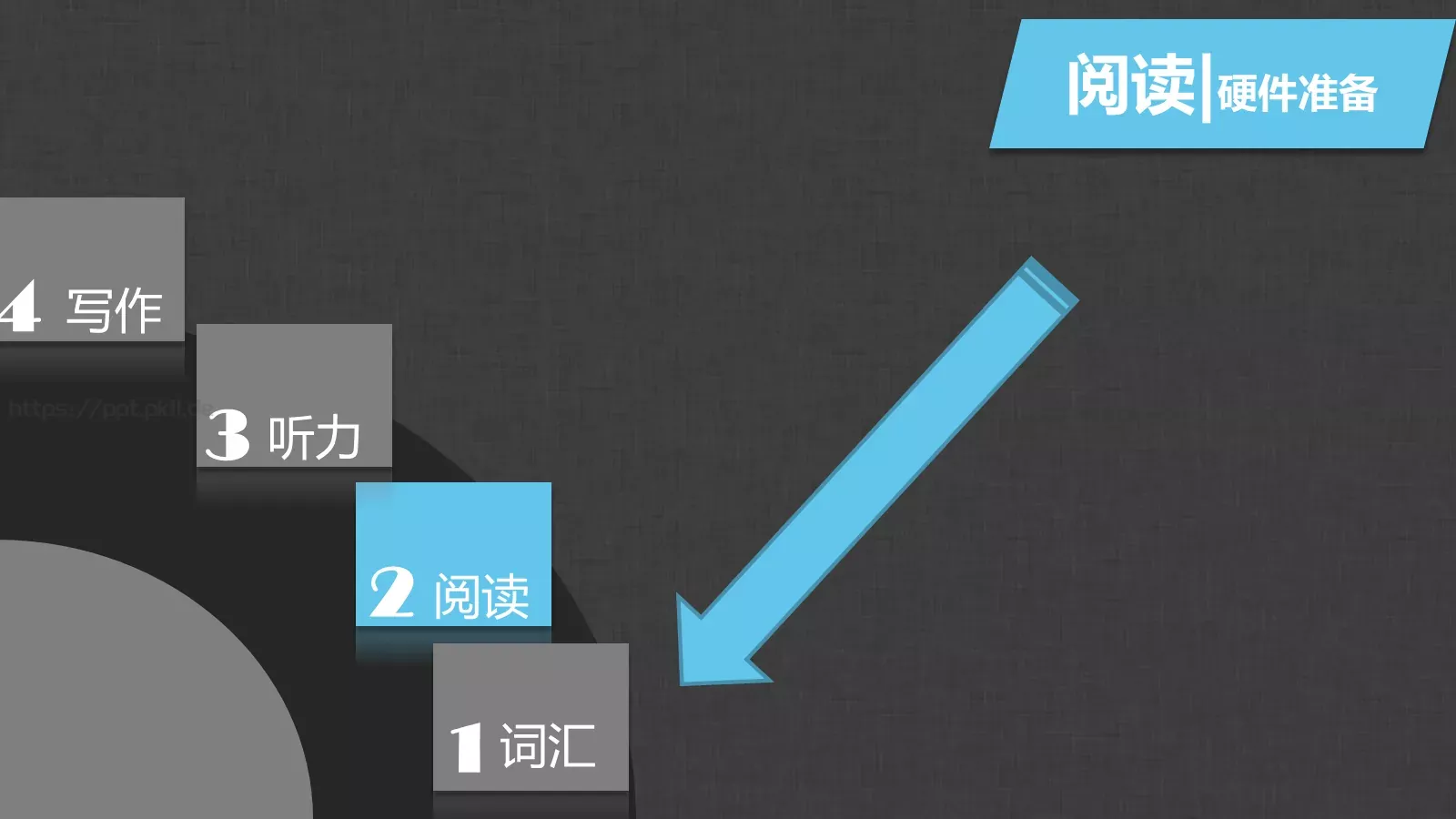 英语四六级备考课件 第 34 页预览图