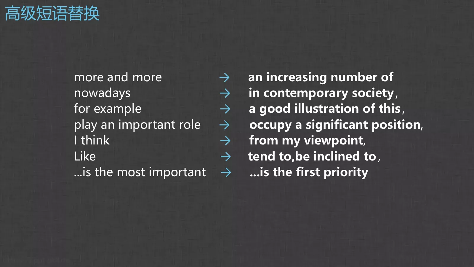 英语四六级备考课件 第 57 页预览图