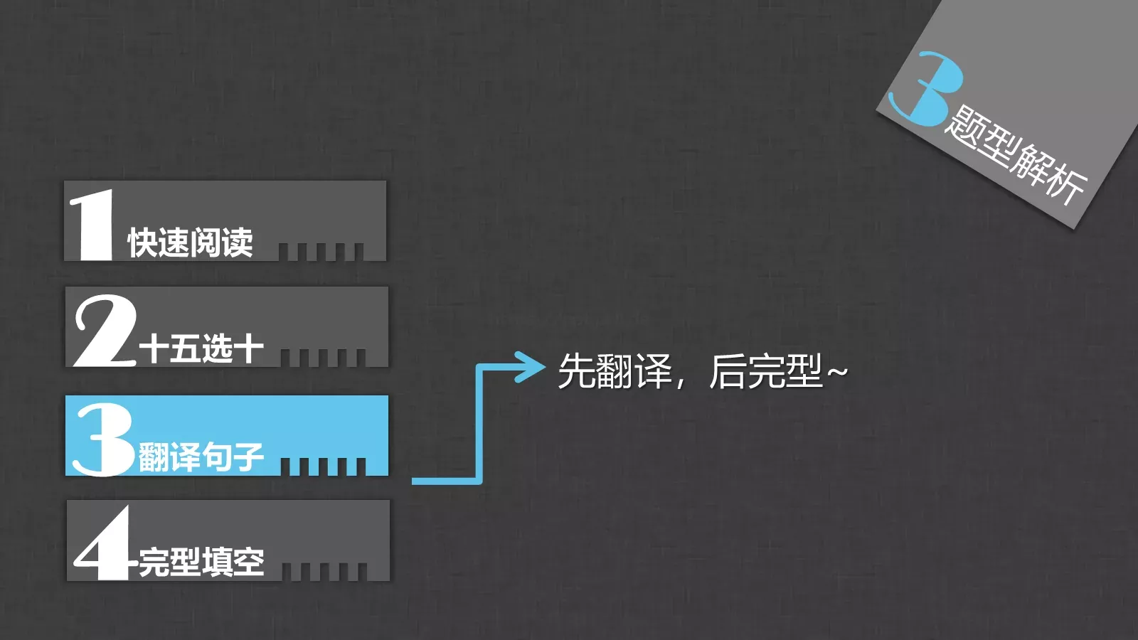 英语四六级备考课件 第 66 页预览图