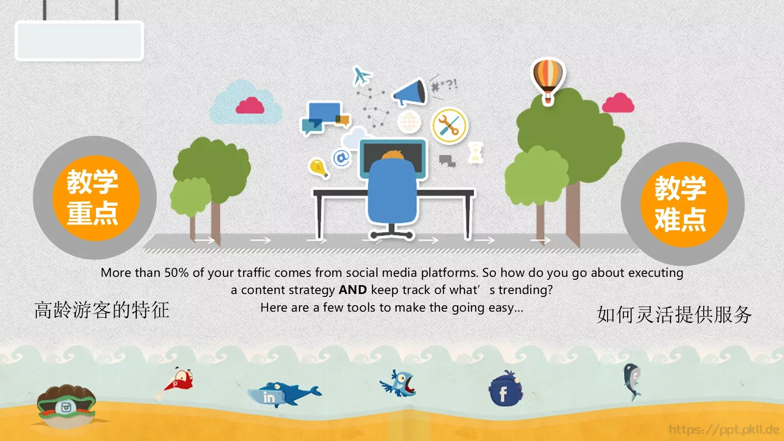 教师说课PPT模板 第 3 页缩略图