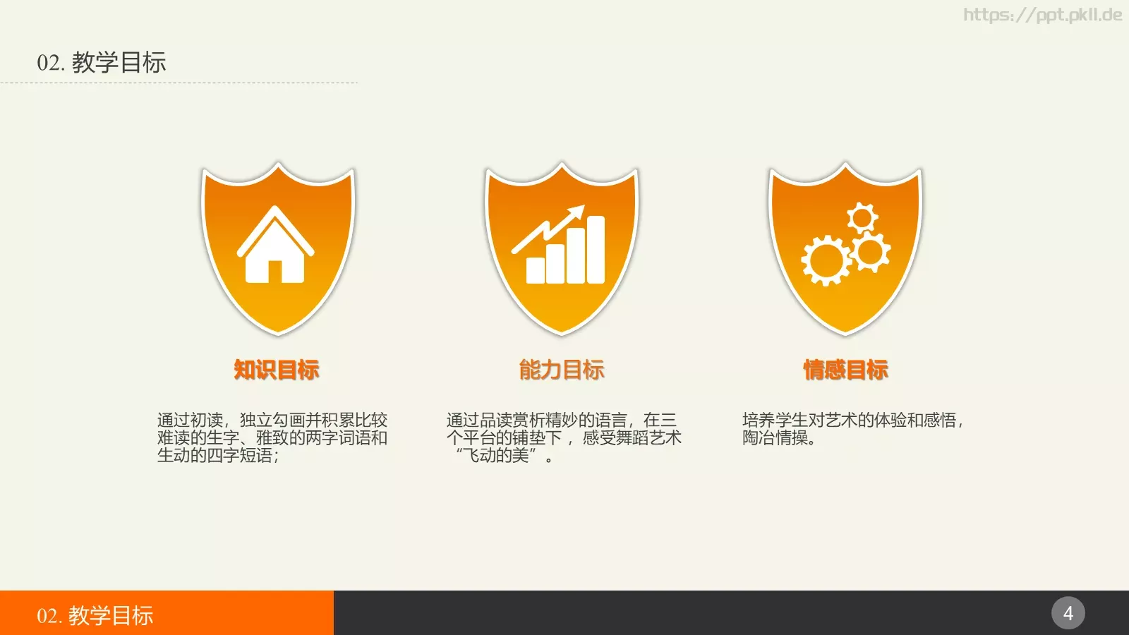 教育说课PPT模板 第 4 页缩略图