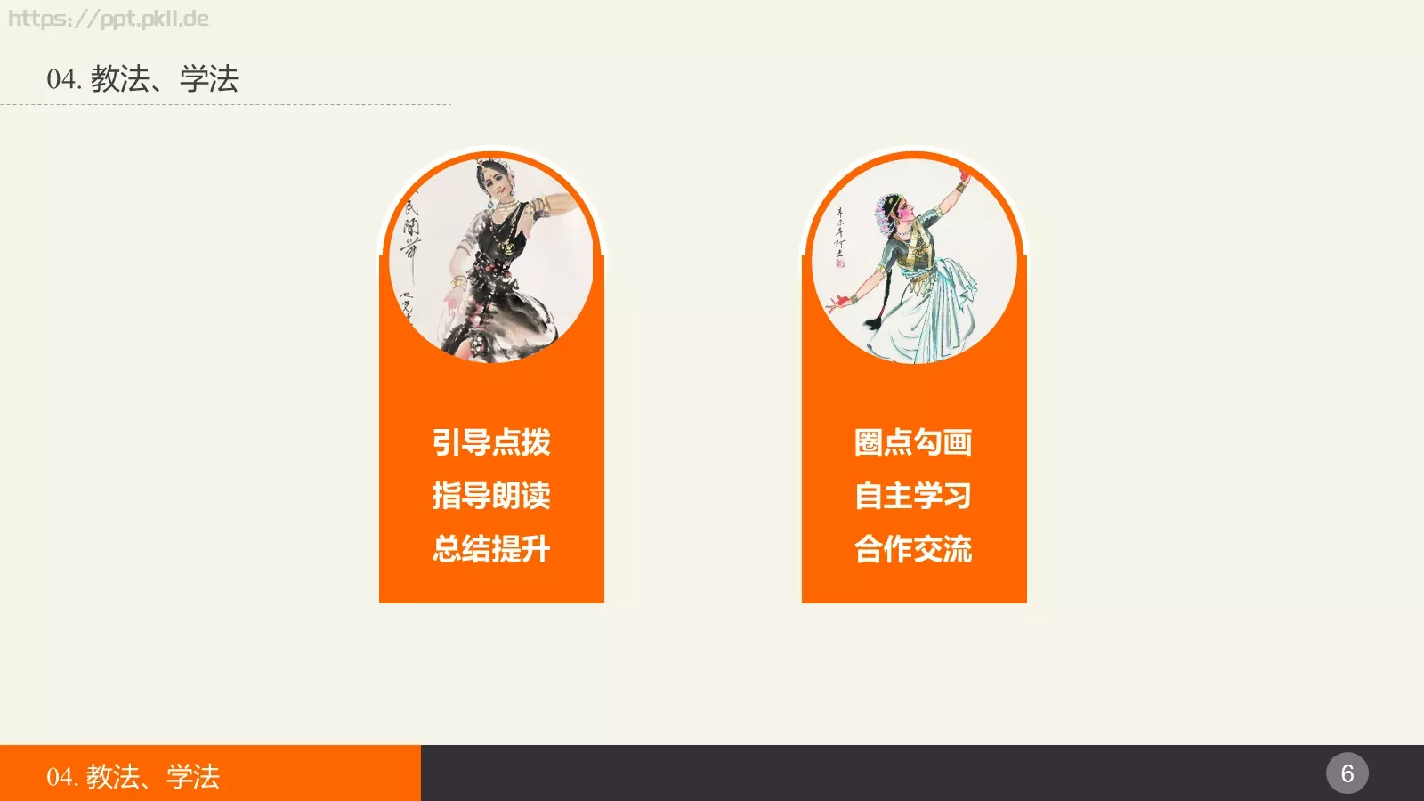 教育说课PPT模板 第 6 页预览图