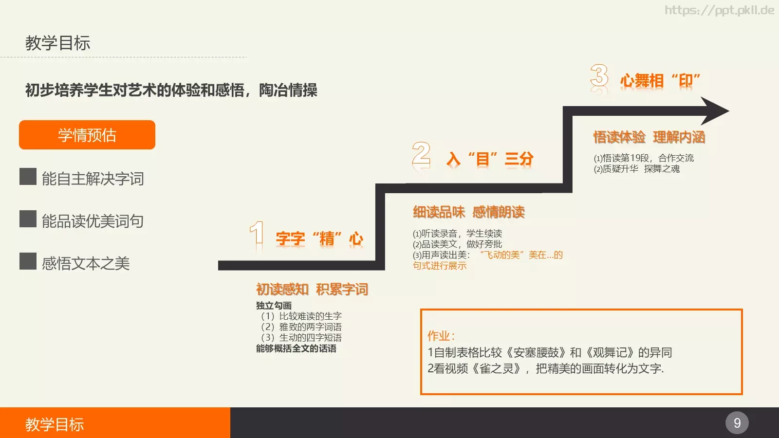 教育说课PPT模板 第 9 页预览图