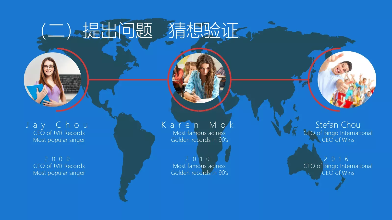 动画说课教育模板 第 17 页预览图