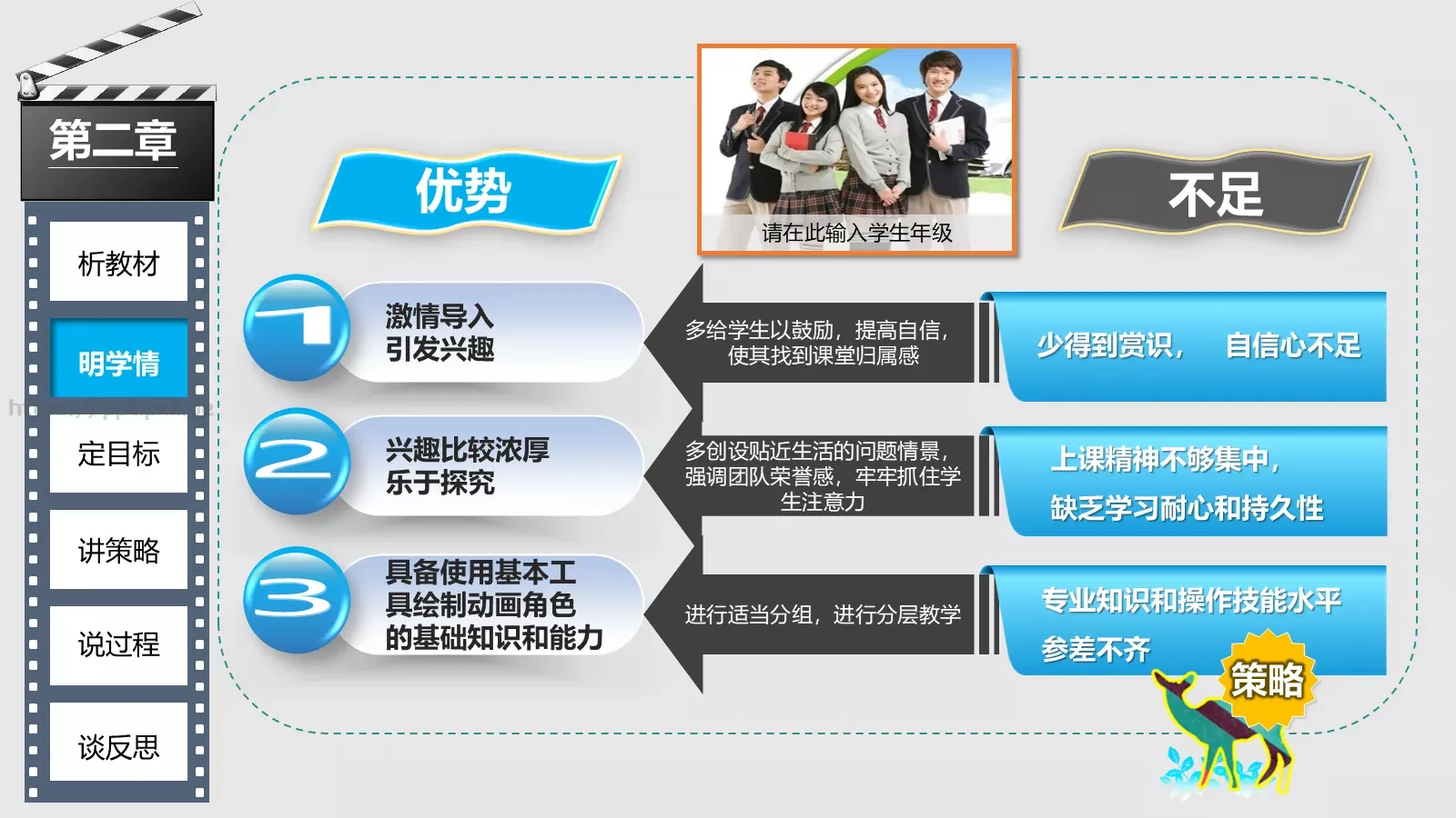 教师教学说课课件PPT模板 第 6 页预览图