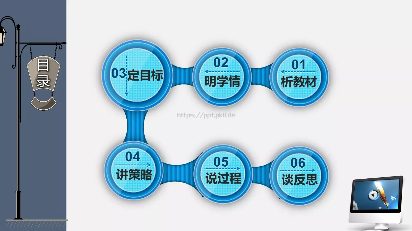 教师教学说课课件PPT模板 第 10 页预览图