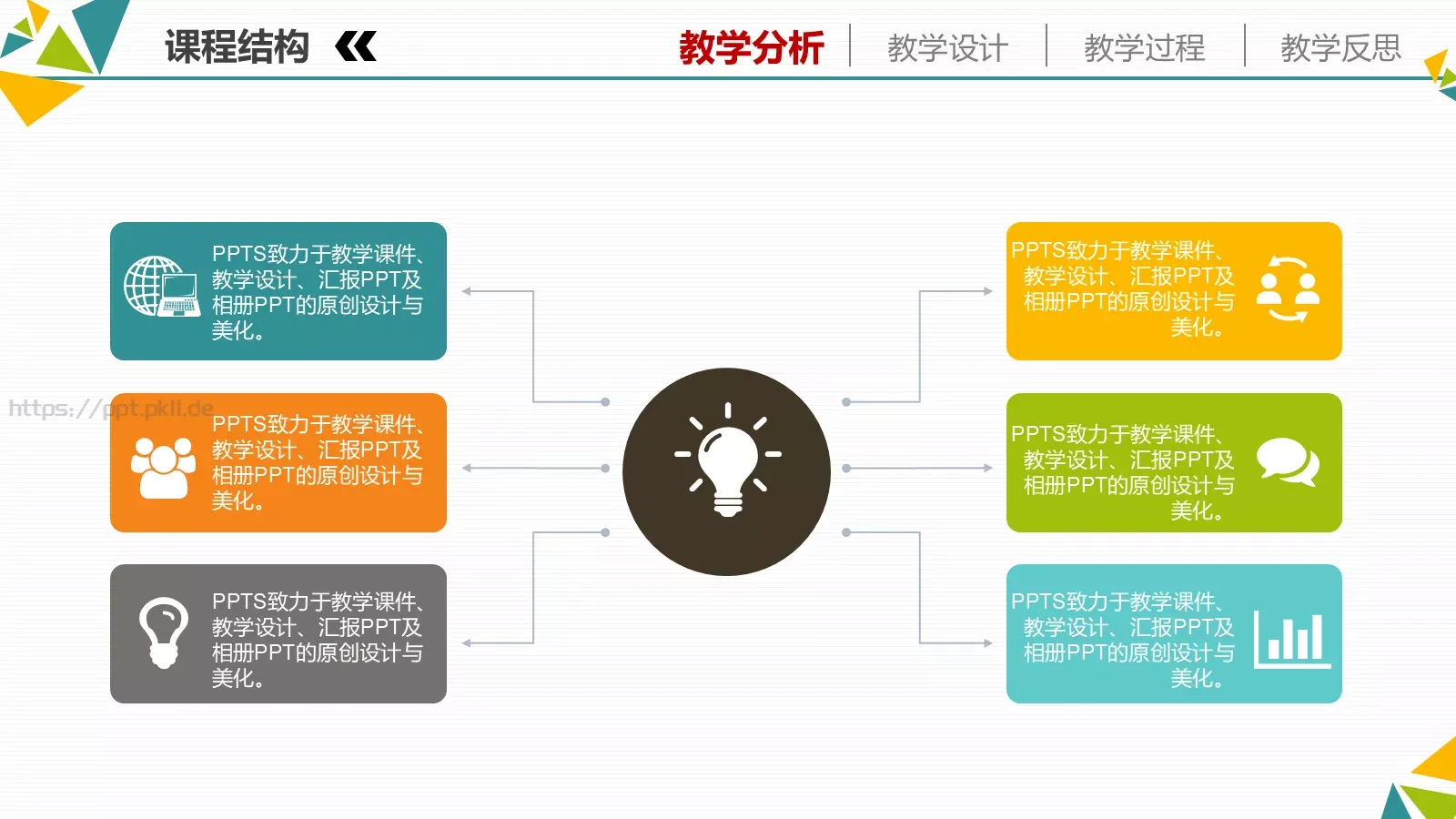 信息化教学设计说课PPT模板 第 4 页缩略图
