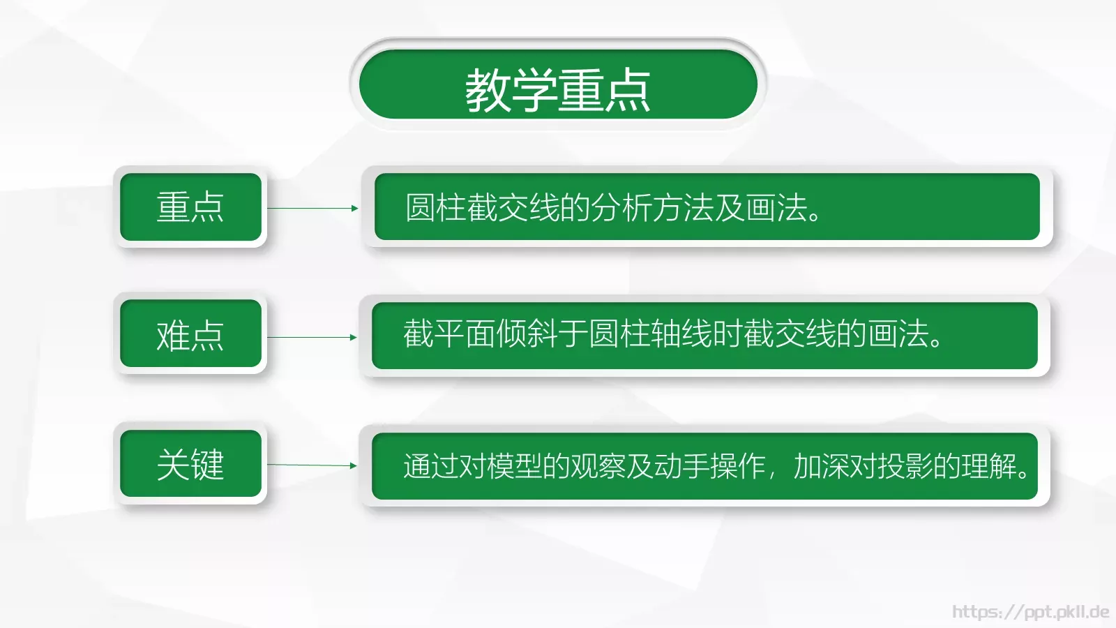 信息化教学设计说课PPT模板 第 7 页预览图
