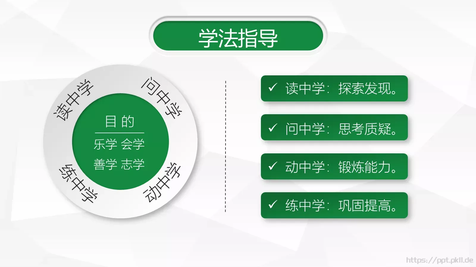 信息化教学设计说课PPT模板 第 10 页预览图