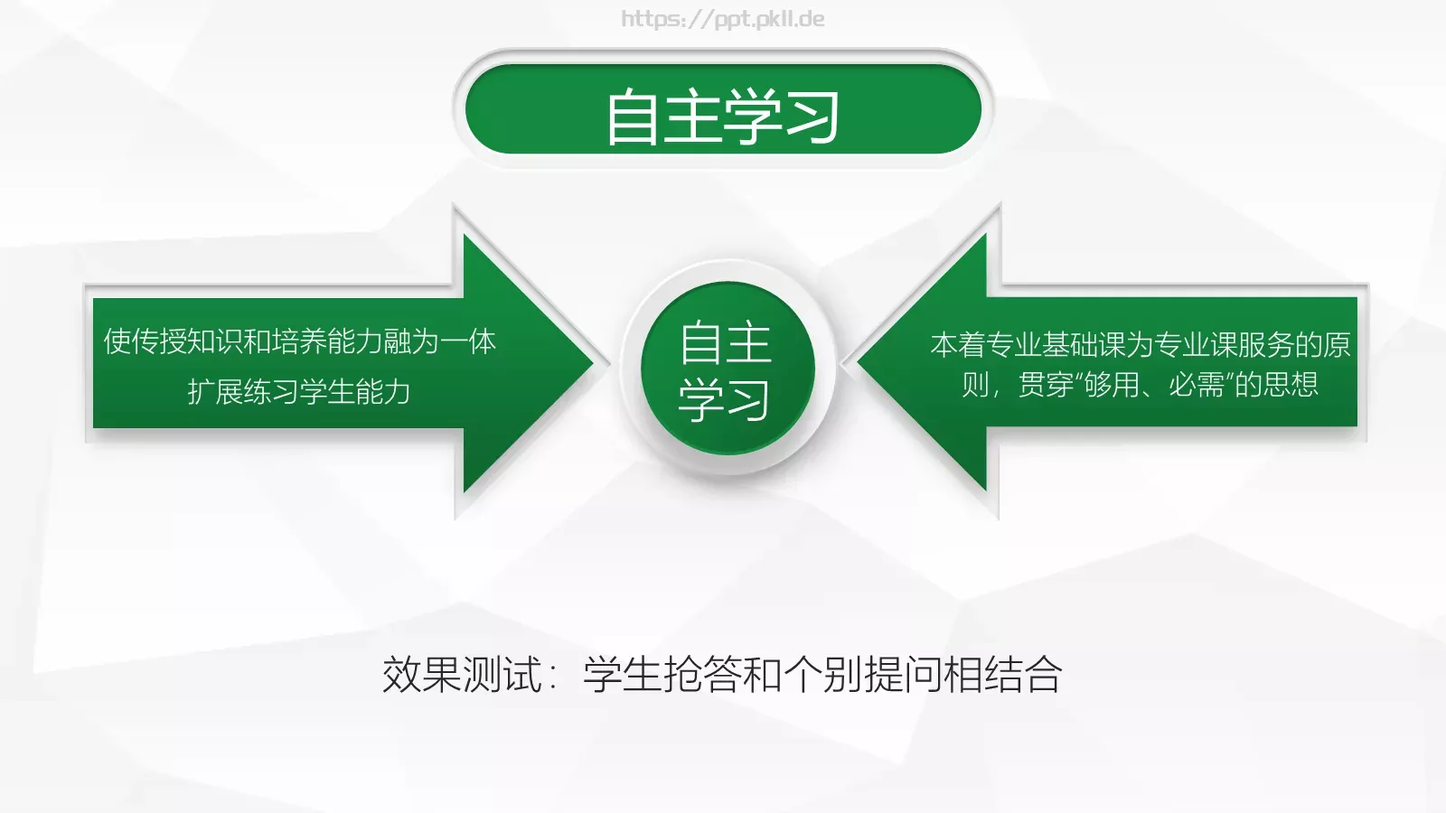 信息化教学设计说课PPT模板 第 15 页预览图