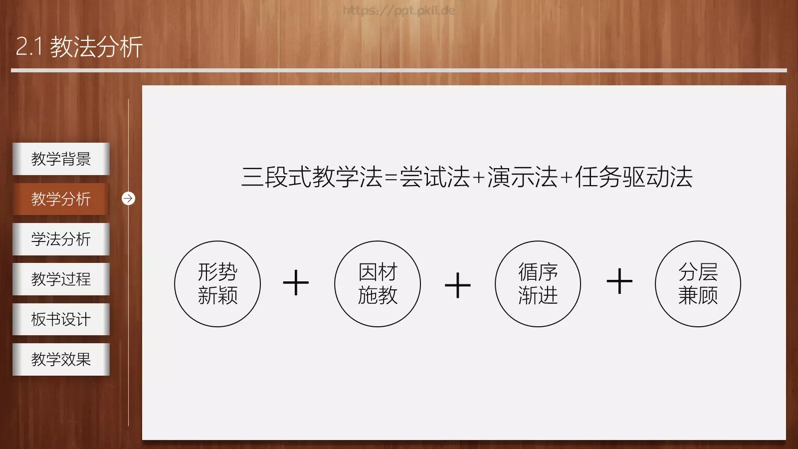 教师通用说课模板 第 9 页预览图