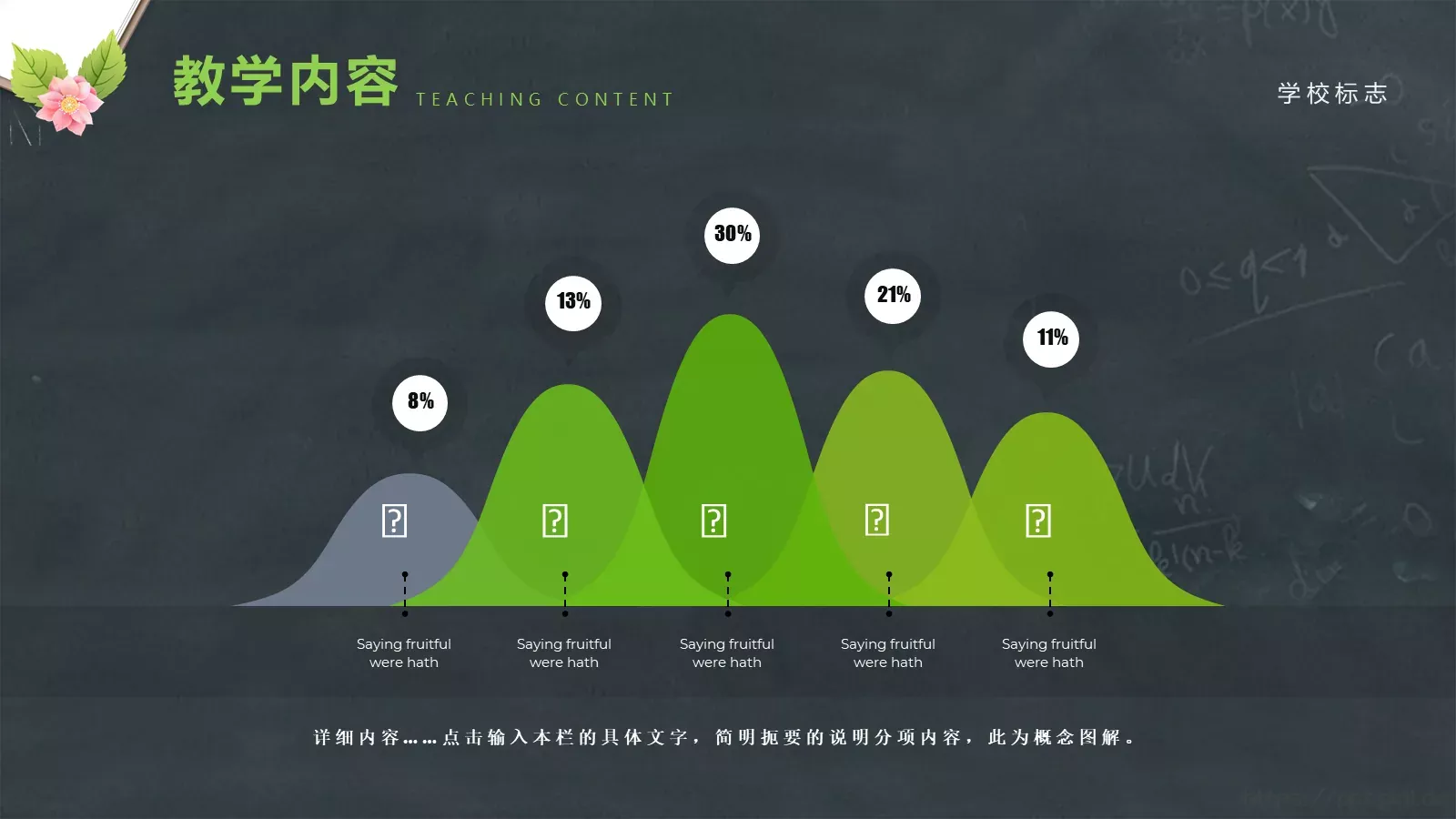 教师说课PPT模板 第 4 页缩略图
