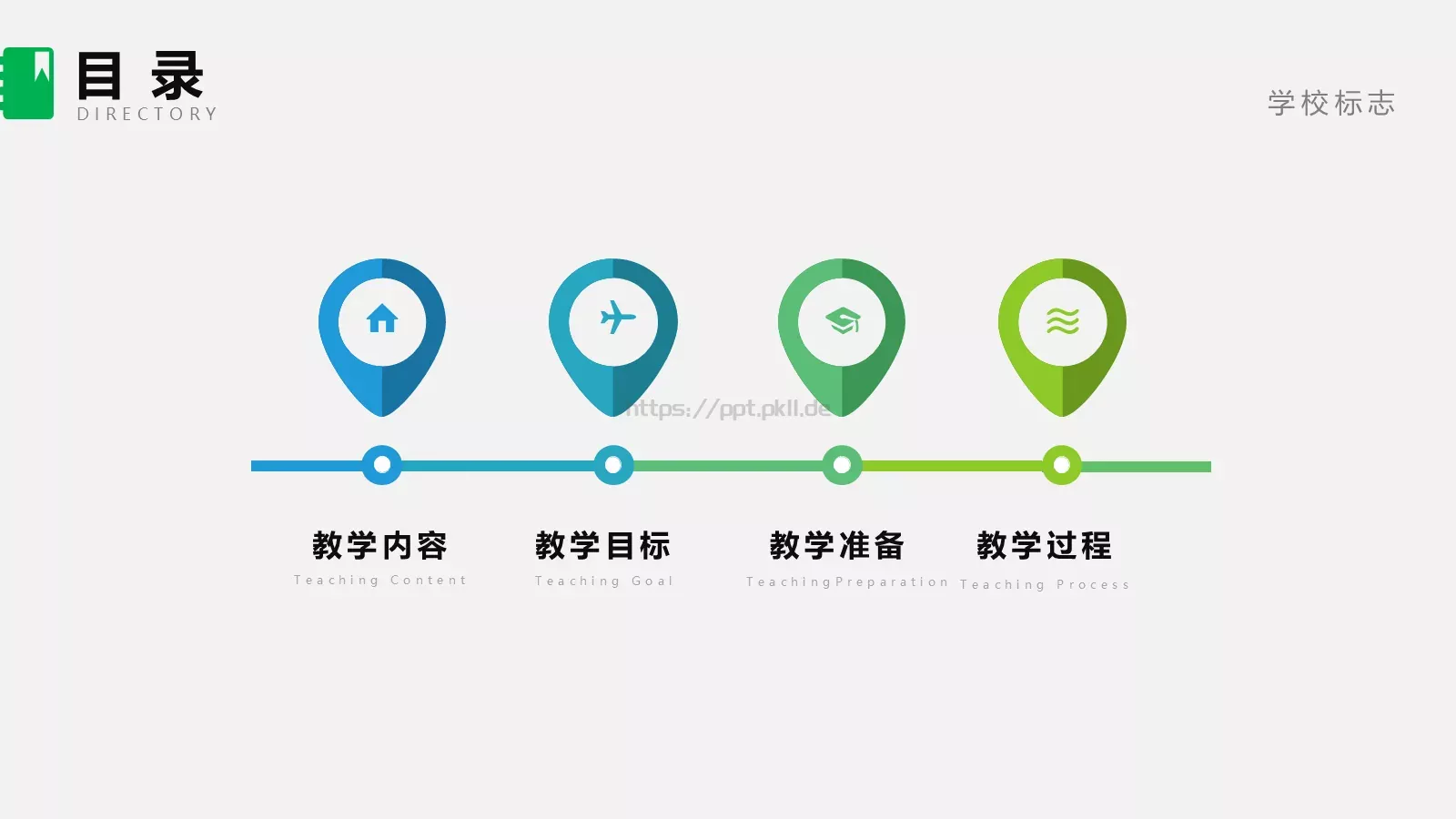 课信息化教学设计说课PPT模板 第 2 页缩略图