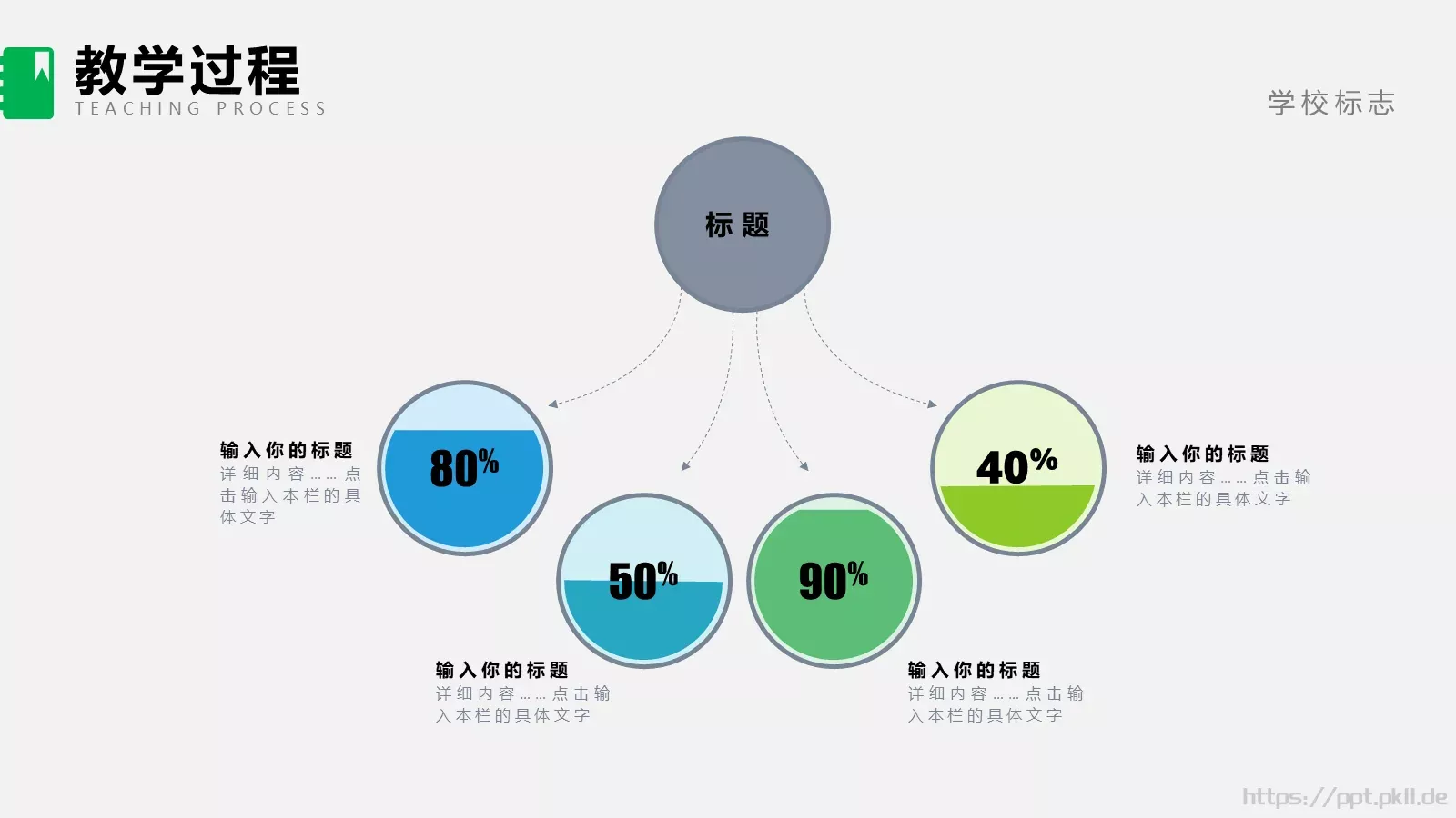 课信息化教学设计说课PPT模板 第 21 页预览图