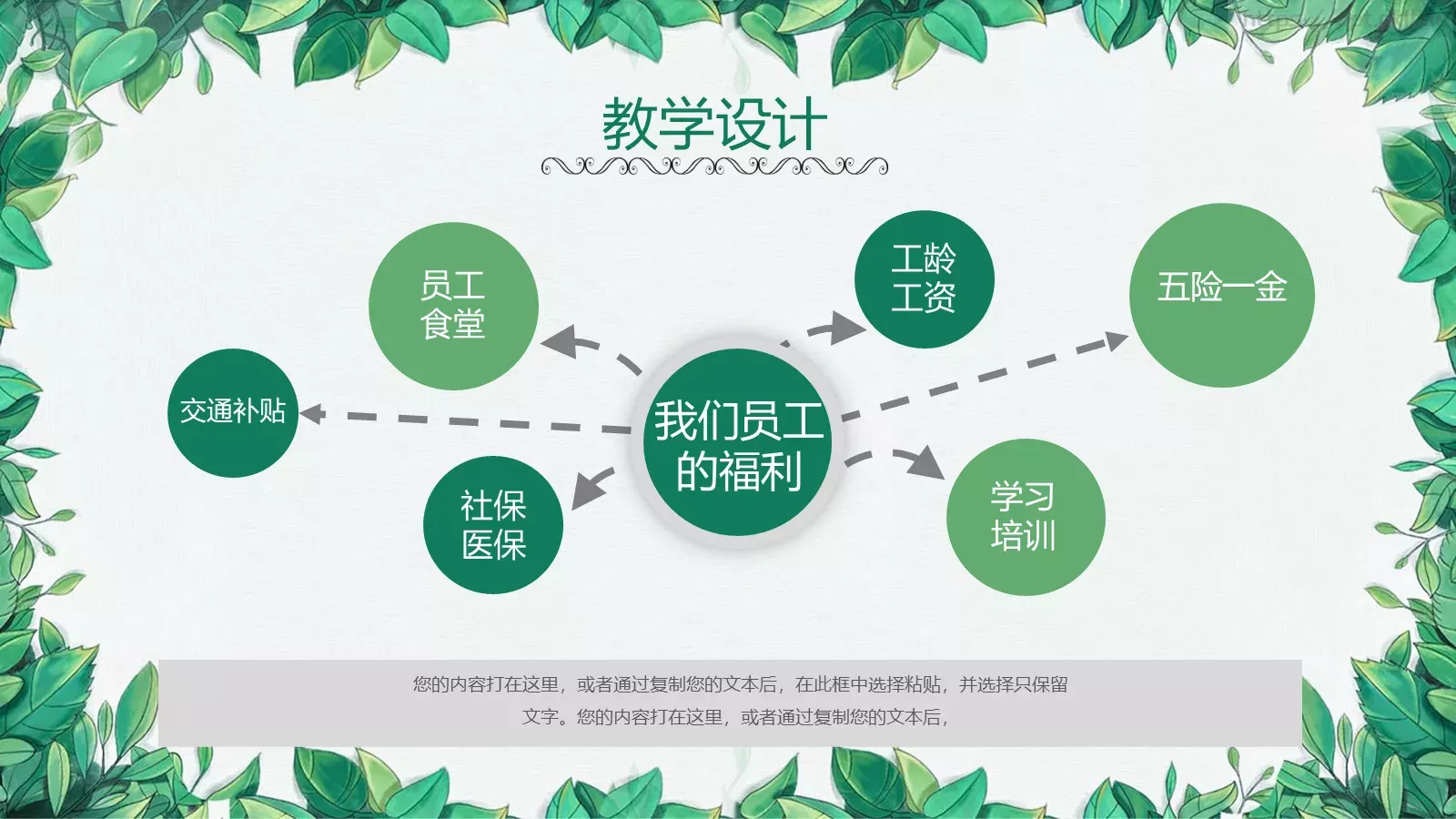 小清新语文说课PPT模板 第 13 页预览图