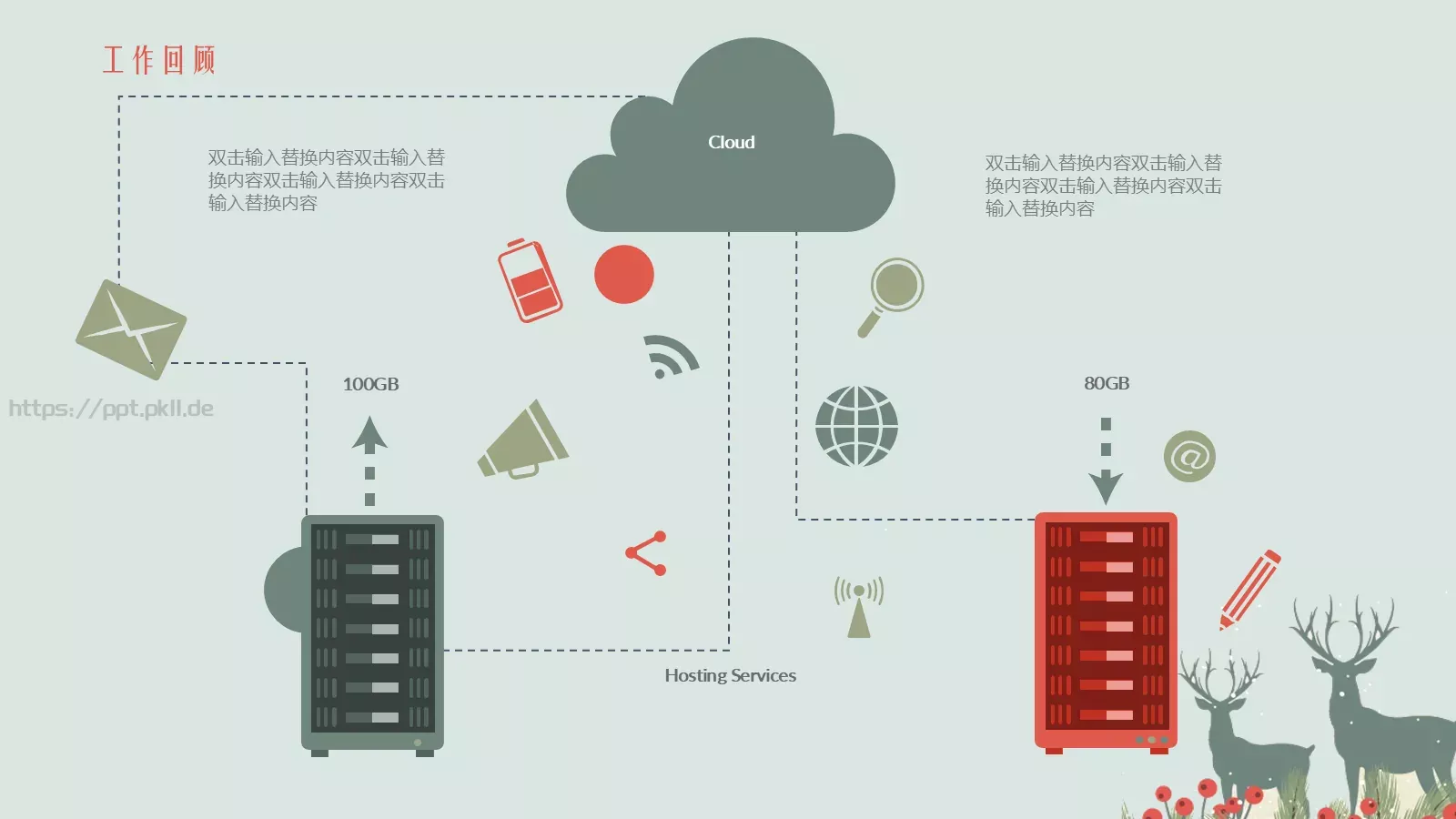 工作总结报告PPT模板 第 5 页预览图