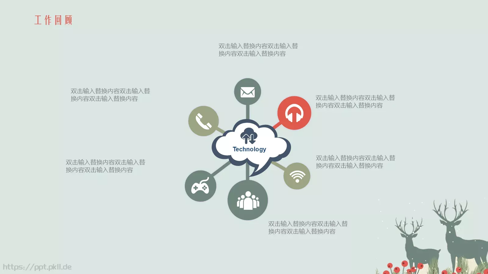 工作总结报告PPT模板 第 8 页预览图