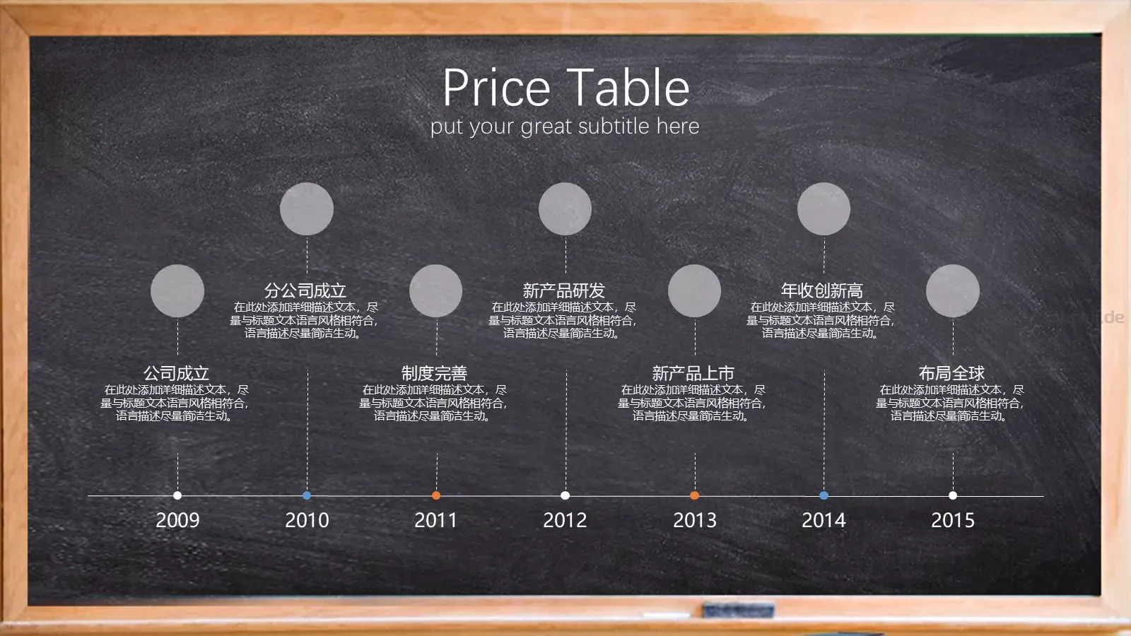 教育家长会模板 第 20 页预览图