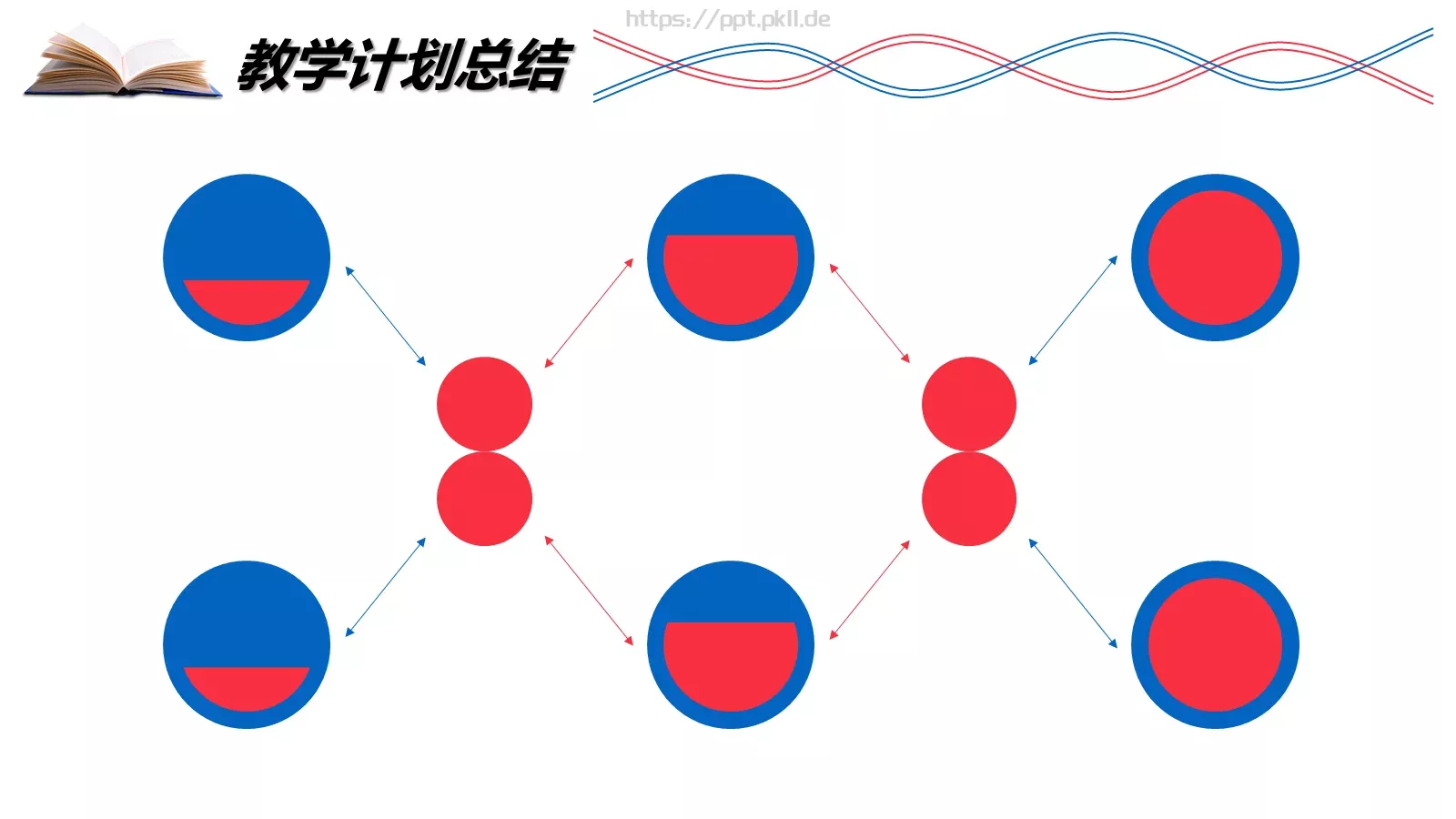 教学工作汇报PPT模板 第 7 页预览图