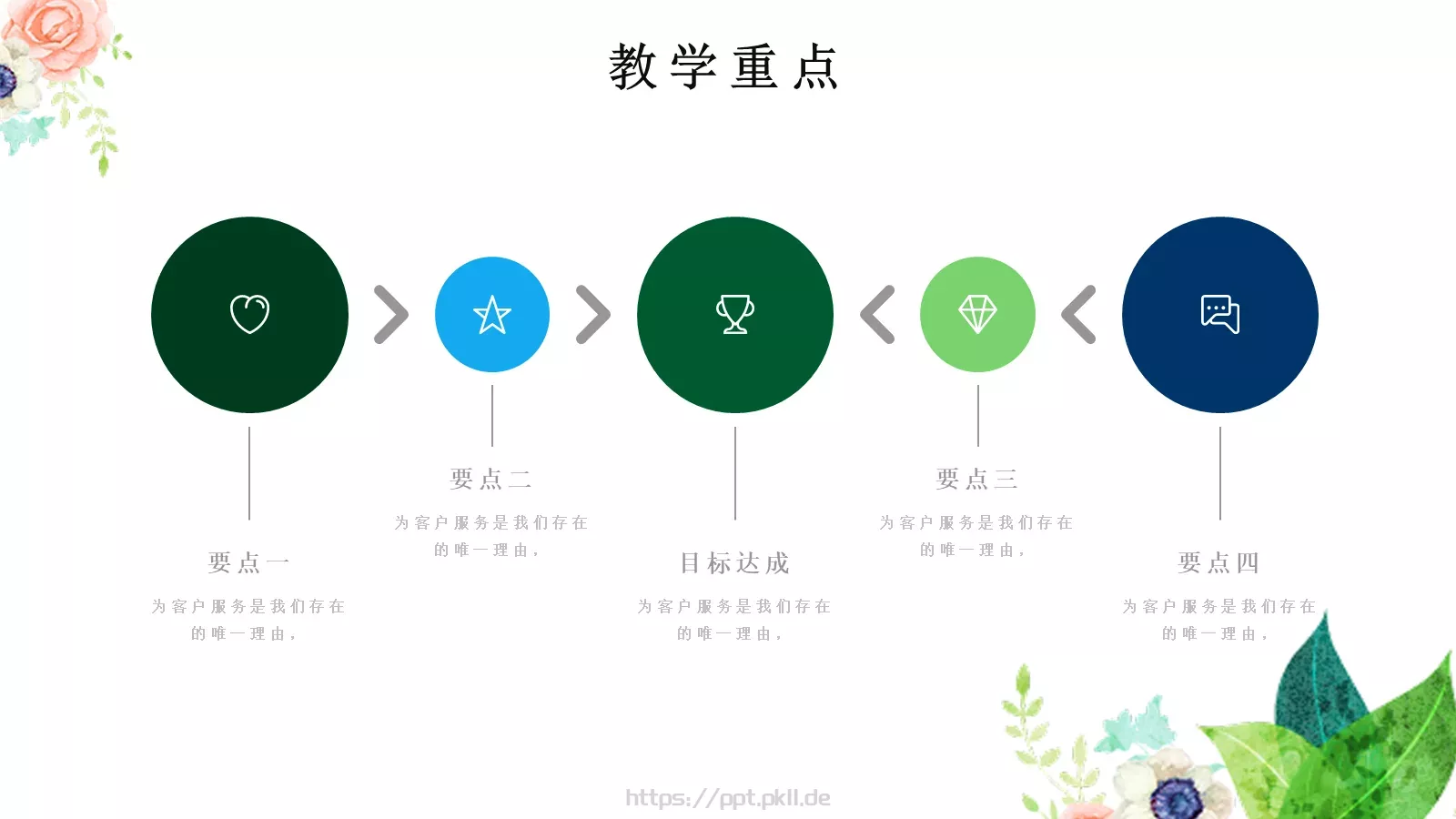 教师说课教学汇报PPT模板 第 8 页预览图