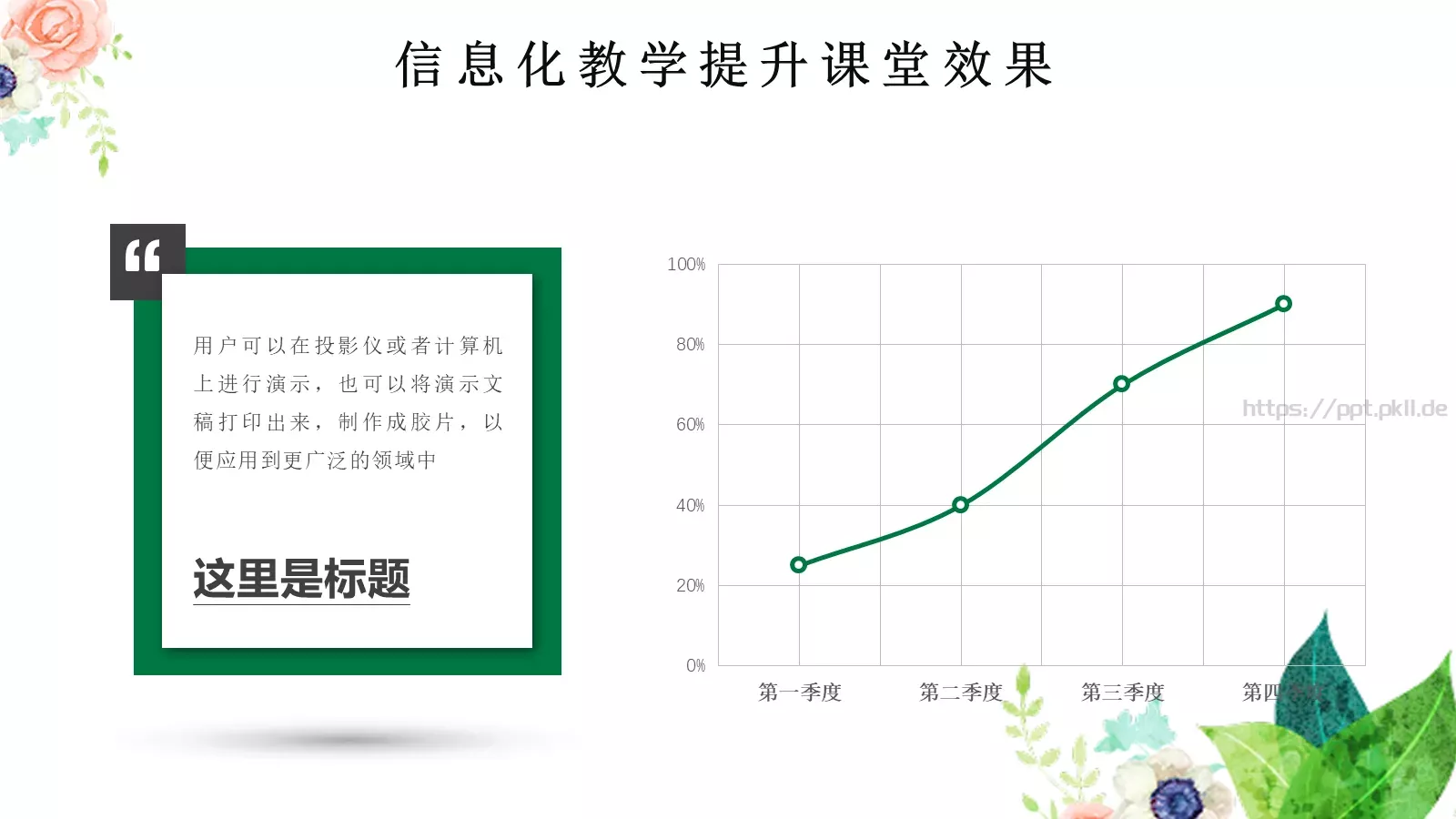 教师说课教学汇报PPT模板 第 26 页预览图