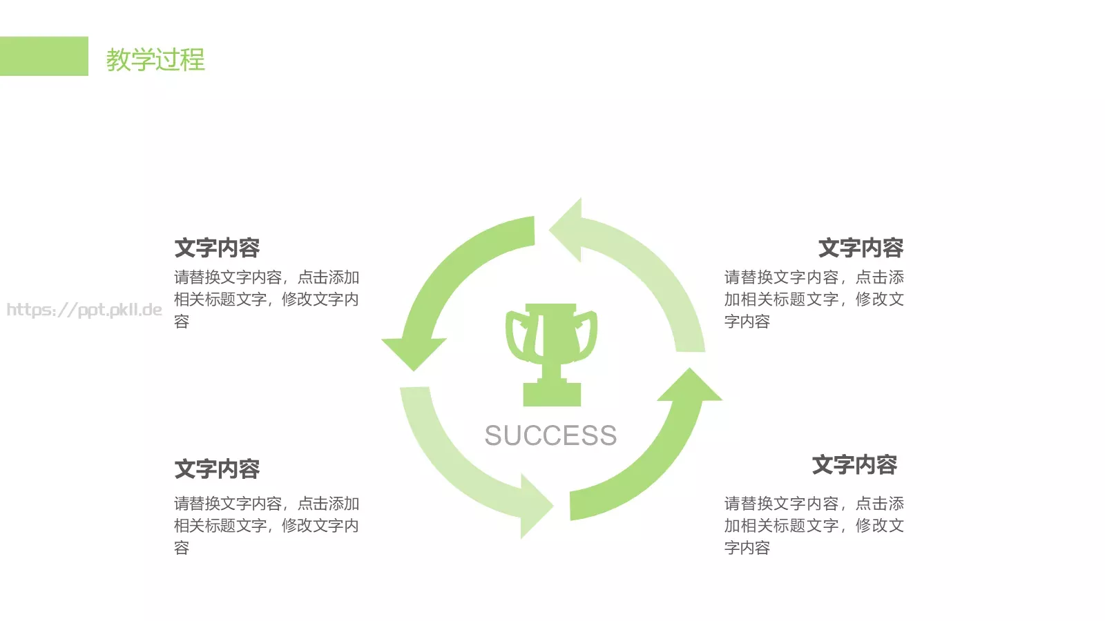 简约清新文艺教育说课PPT模板 第 12 页预览图