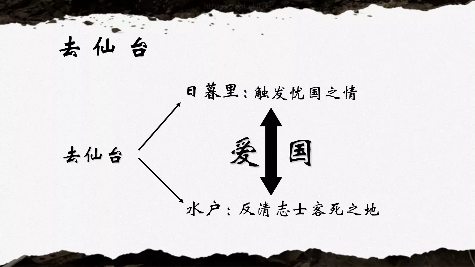 《藤野先生》鲁迅语文课件 第 12 页预览图