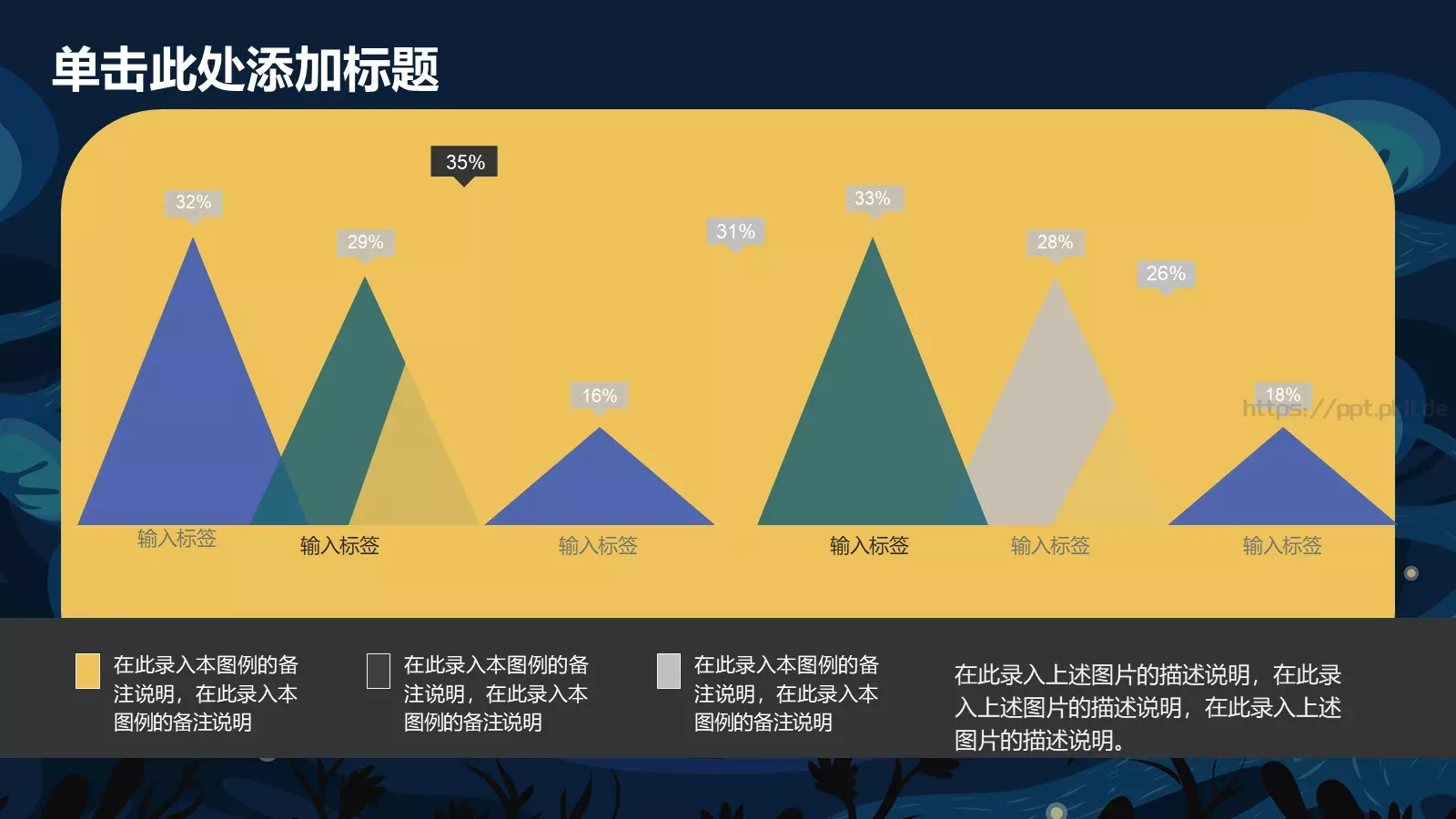 工作计划工作总结PPT模板 第 5 页预览图