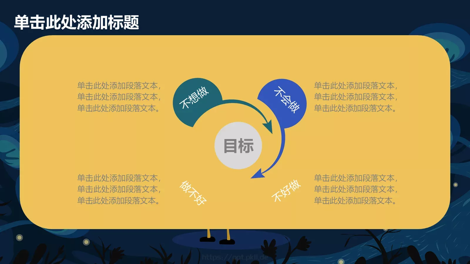 工作计划工作总结PPT模板 第 19 页预览图