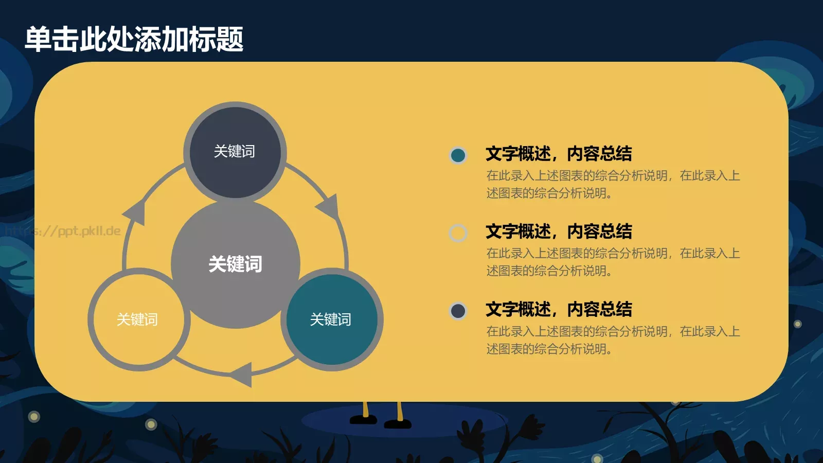 工作计划工作总结PPT模板 第 28 页预览图
